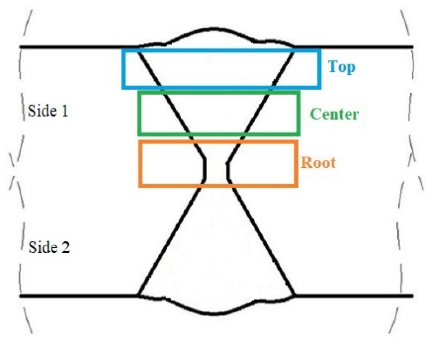 Metals 11 01184 g001