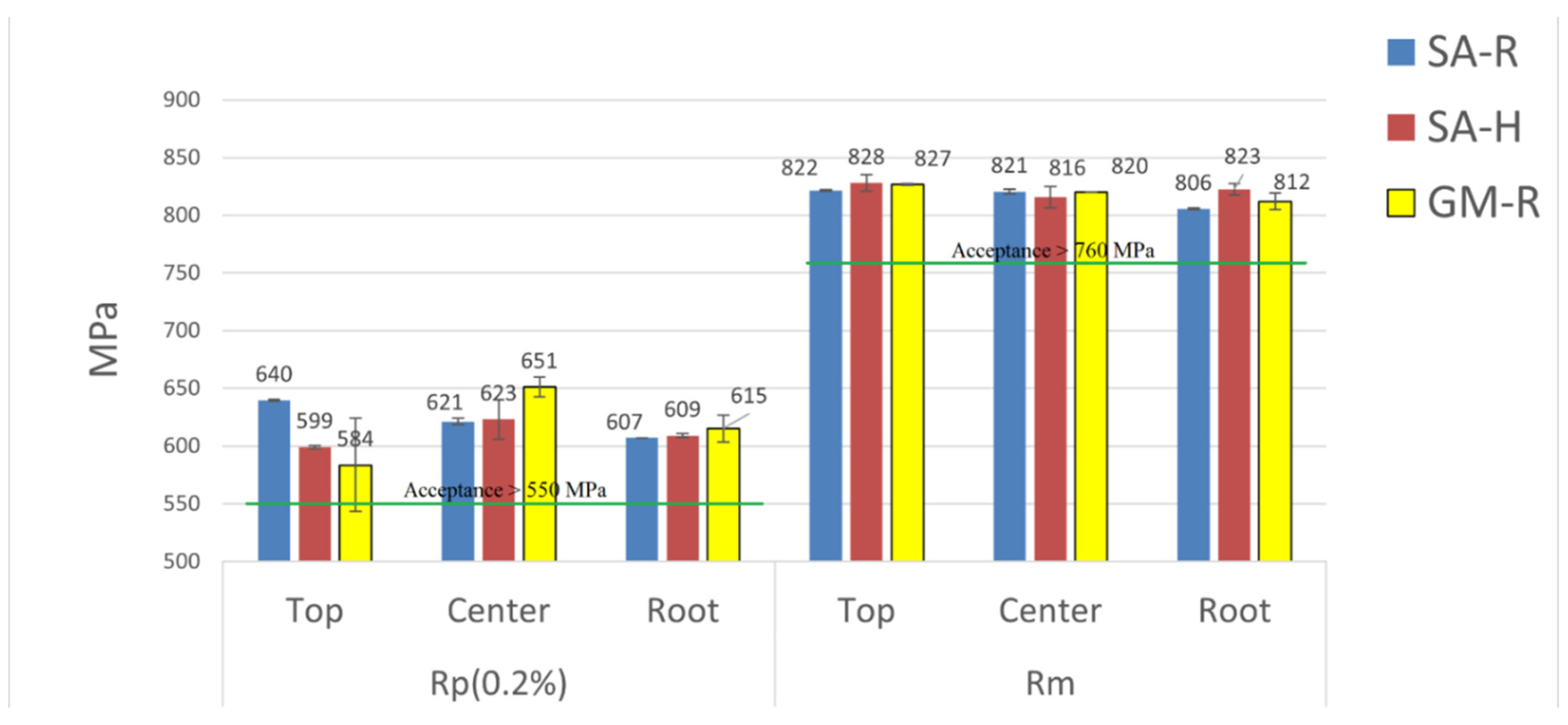 Metals 11 01184 g016