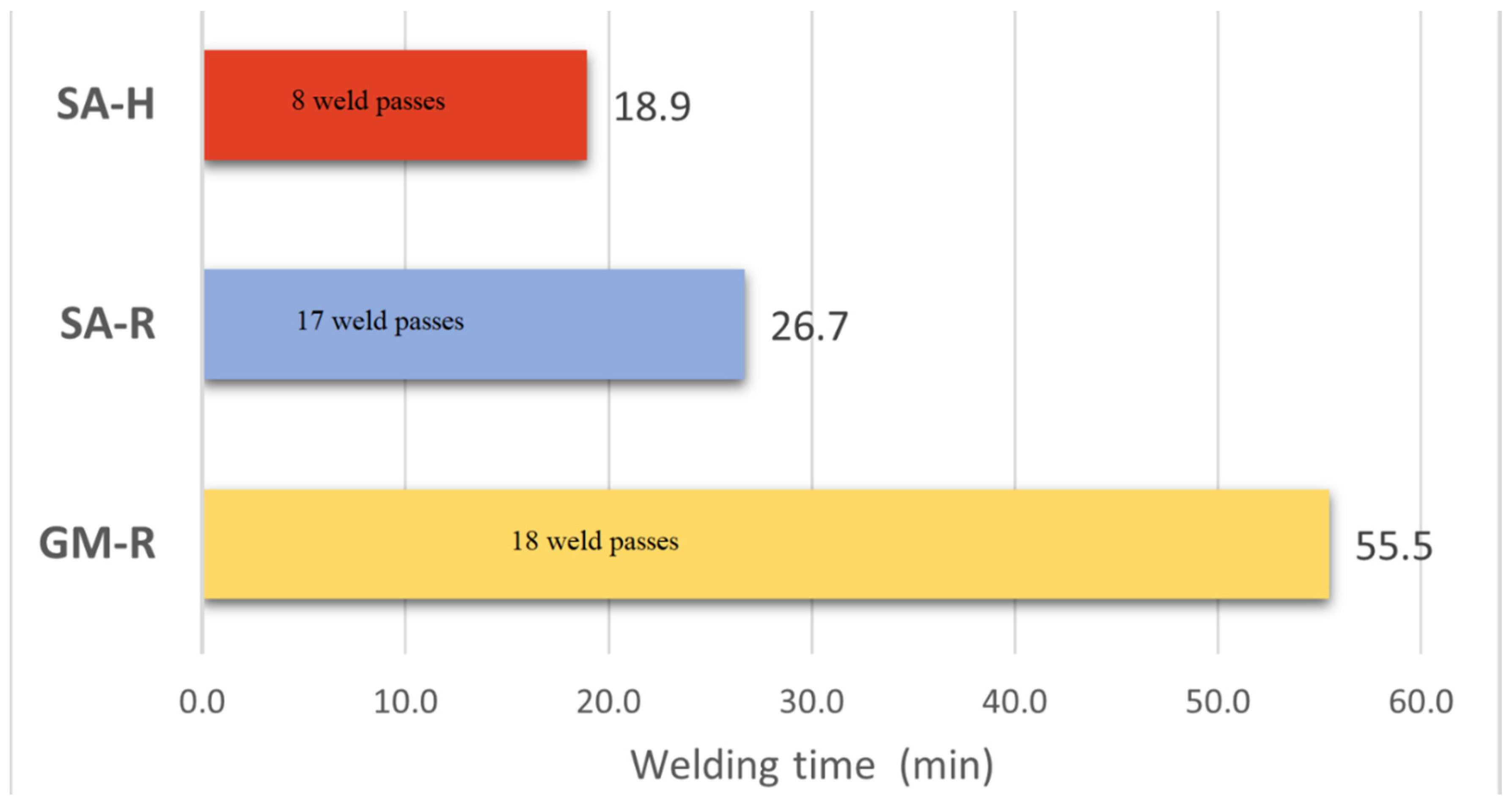 Metals 11 01184 g018