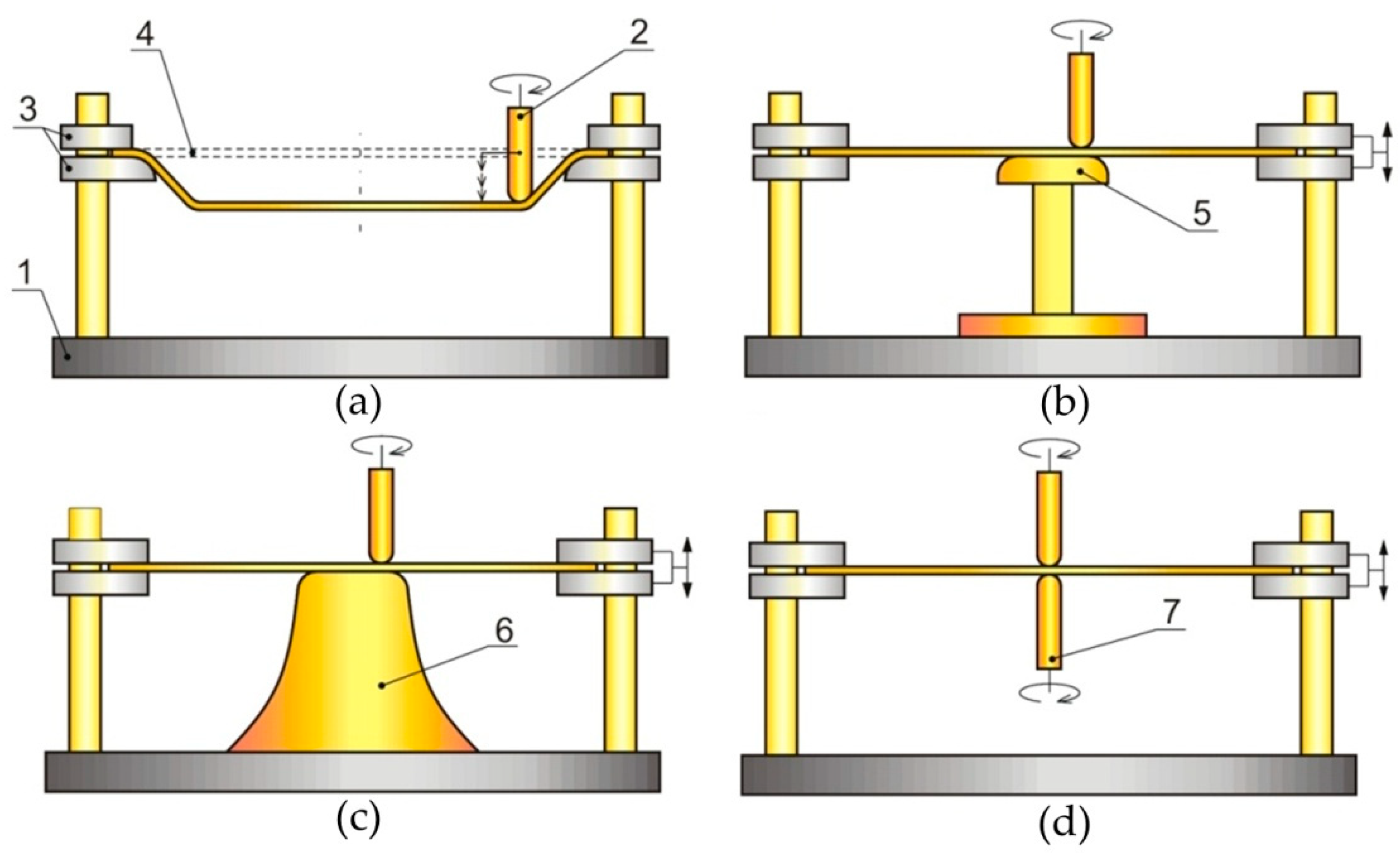 Metals 11 01188 g003 550
