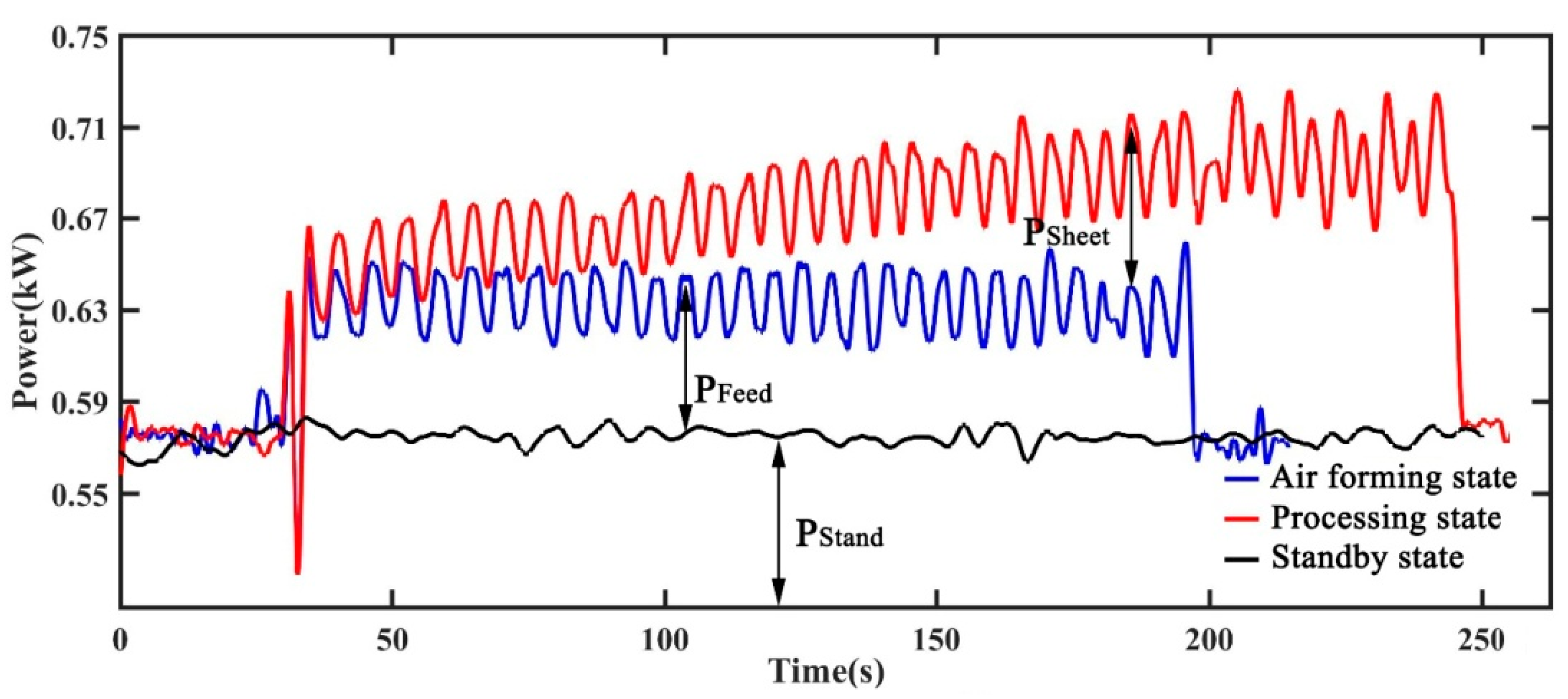 Metals 11 01188 g008 550