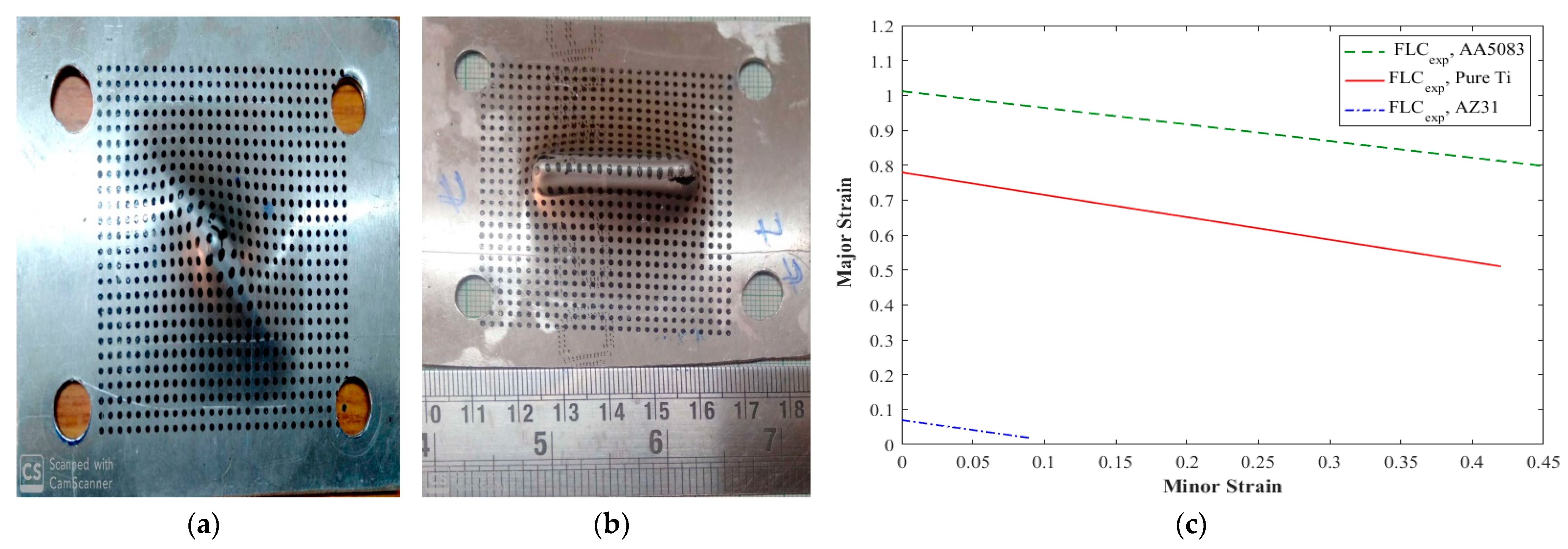 Metals 11 01188 g011 550