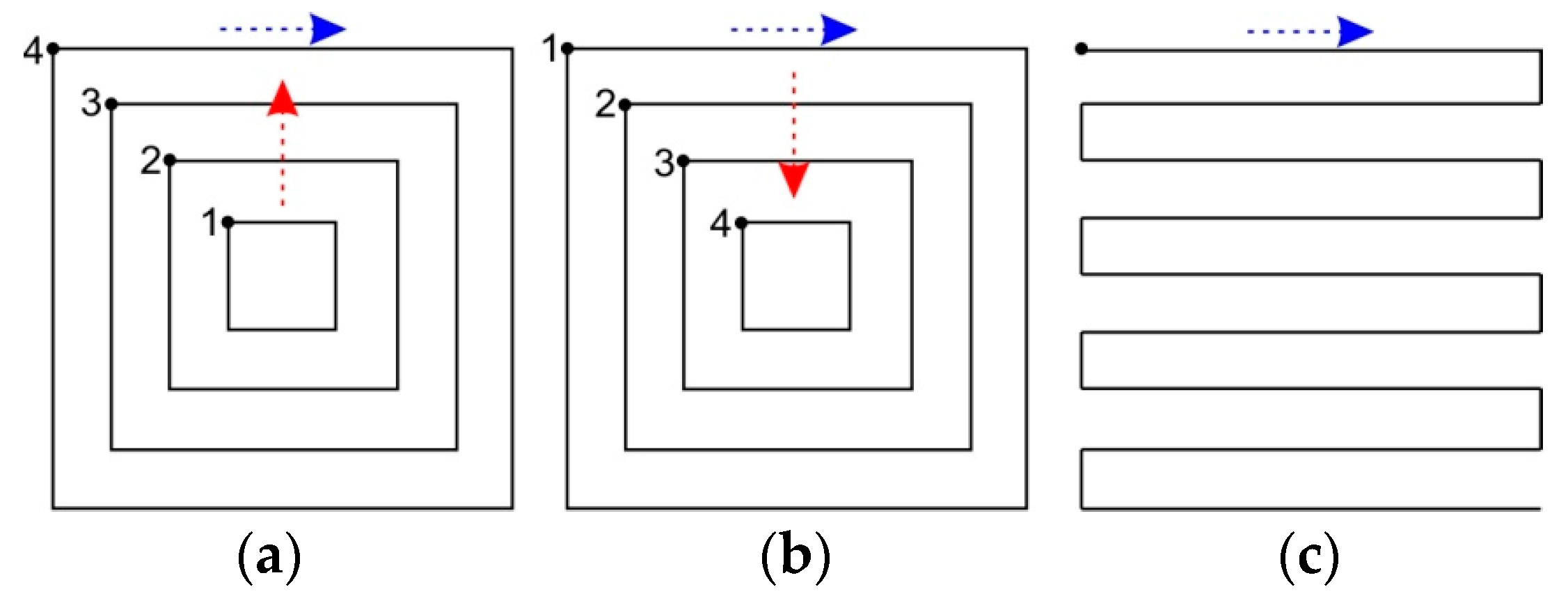 Metals 11 01188 g013 550