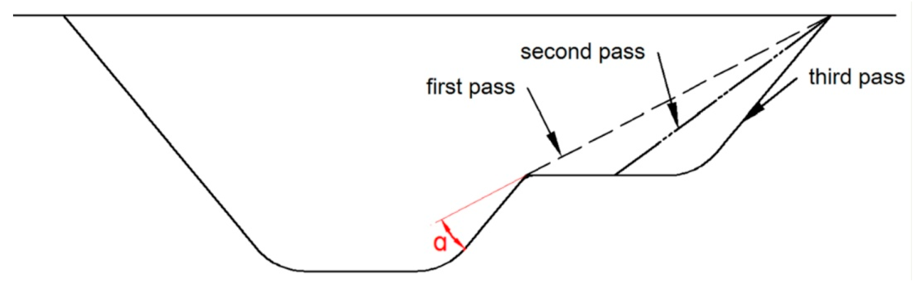 Metals 11 01188 g016 550