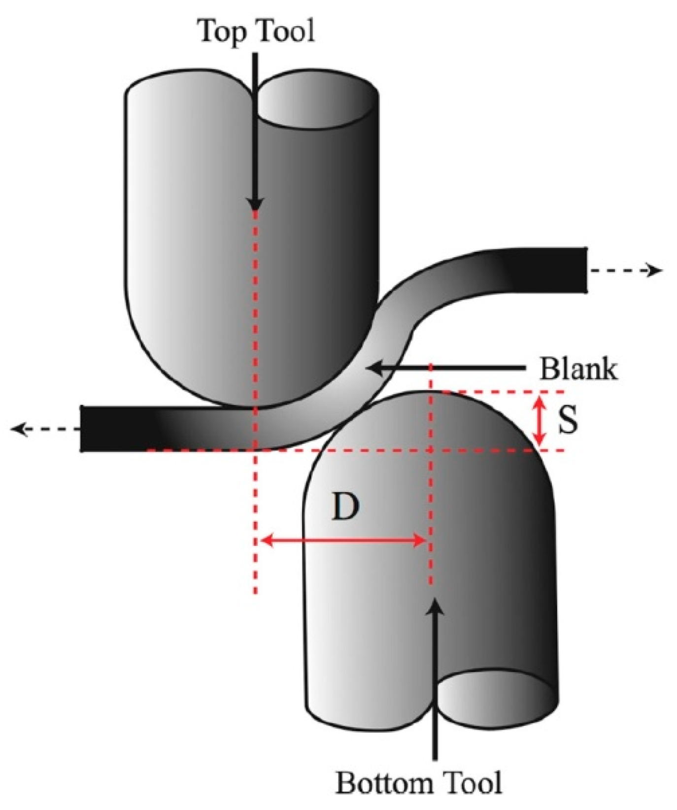 Metals 11 01188 g017 550