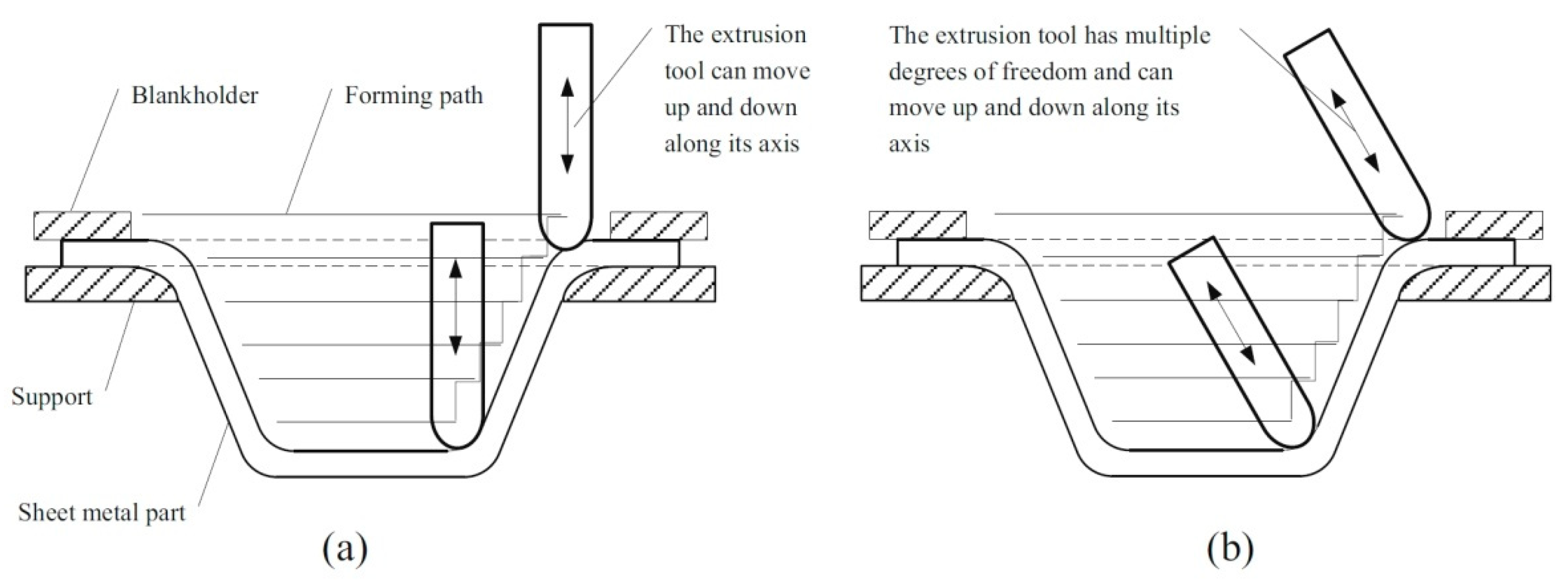 Metals 11 01188 g018 550