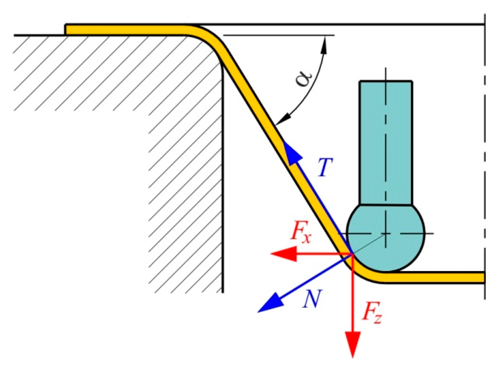 Metals 11 01188 g023 550