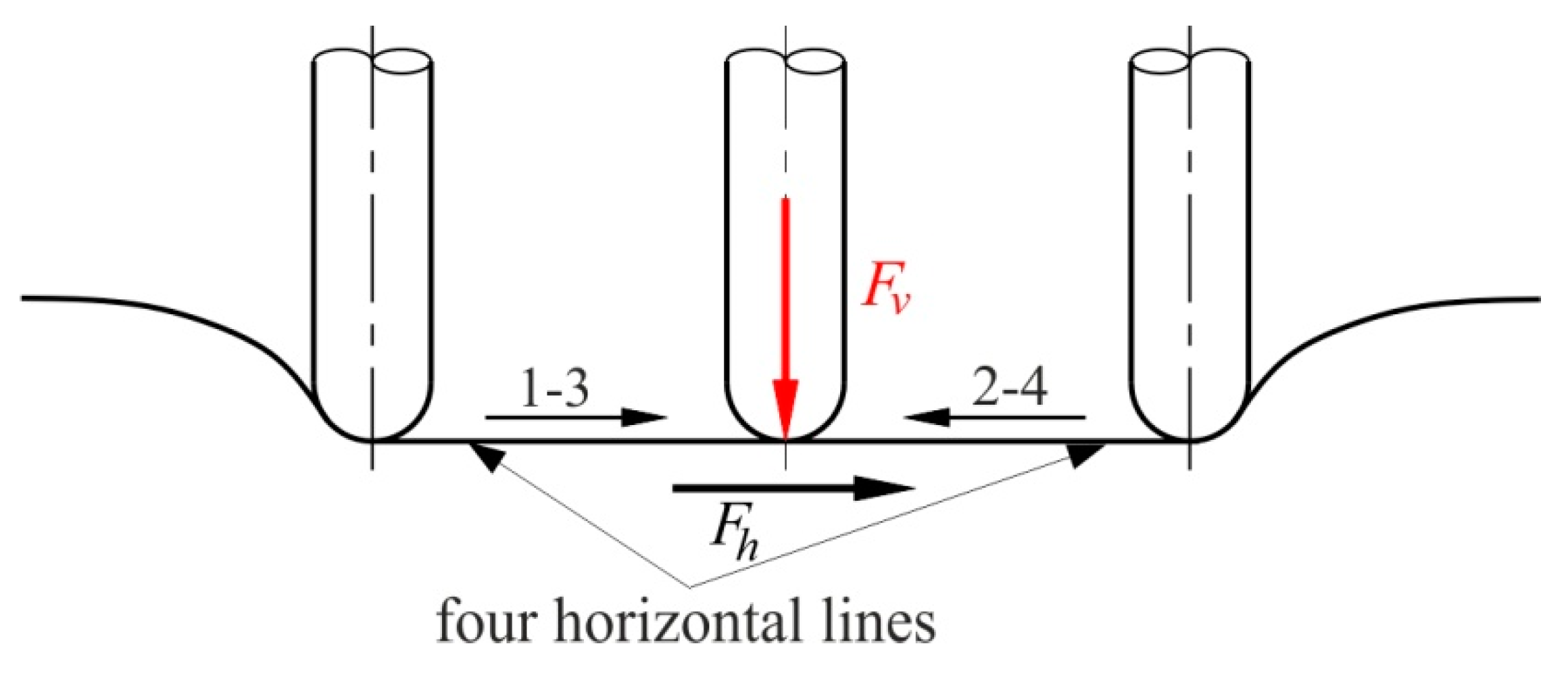 Metals 11 01188 g025 550