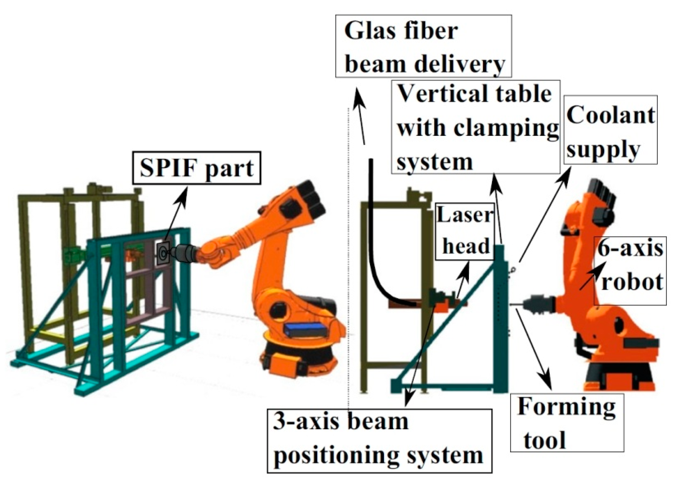 Metals 11 01188 g026 550
