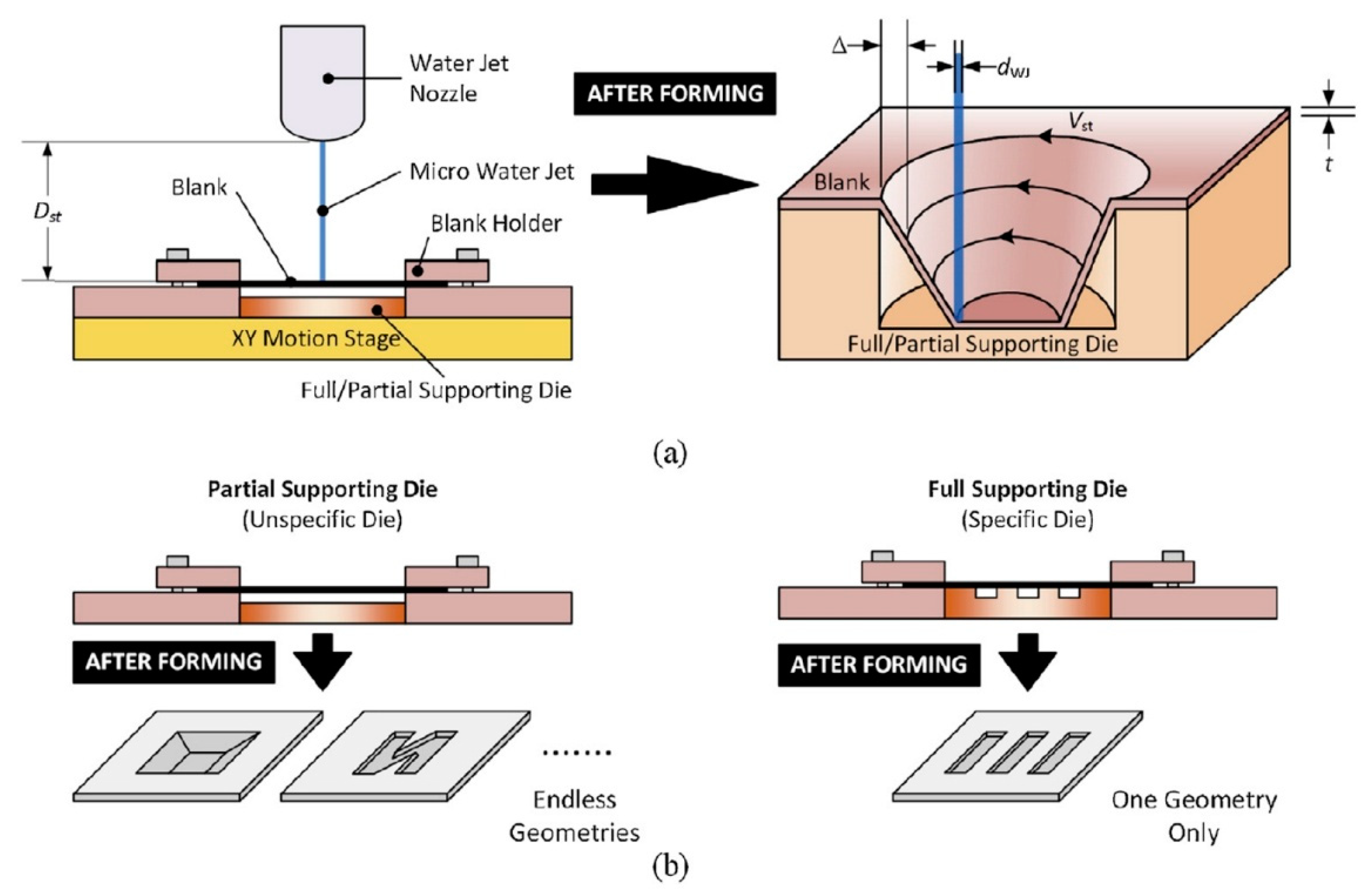 Metals 11 01188 g028 550