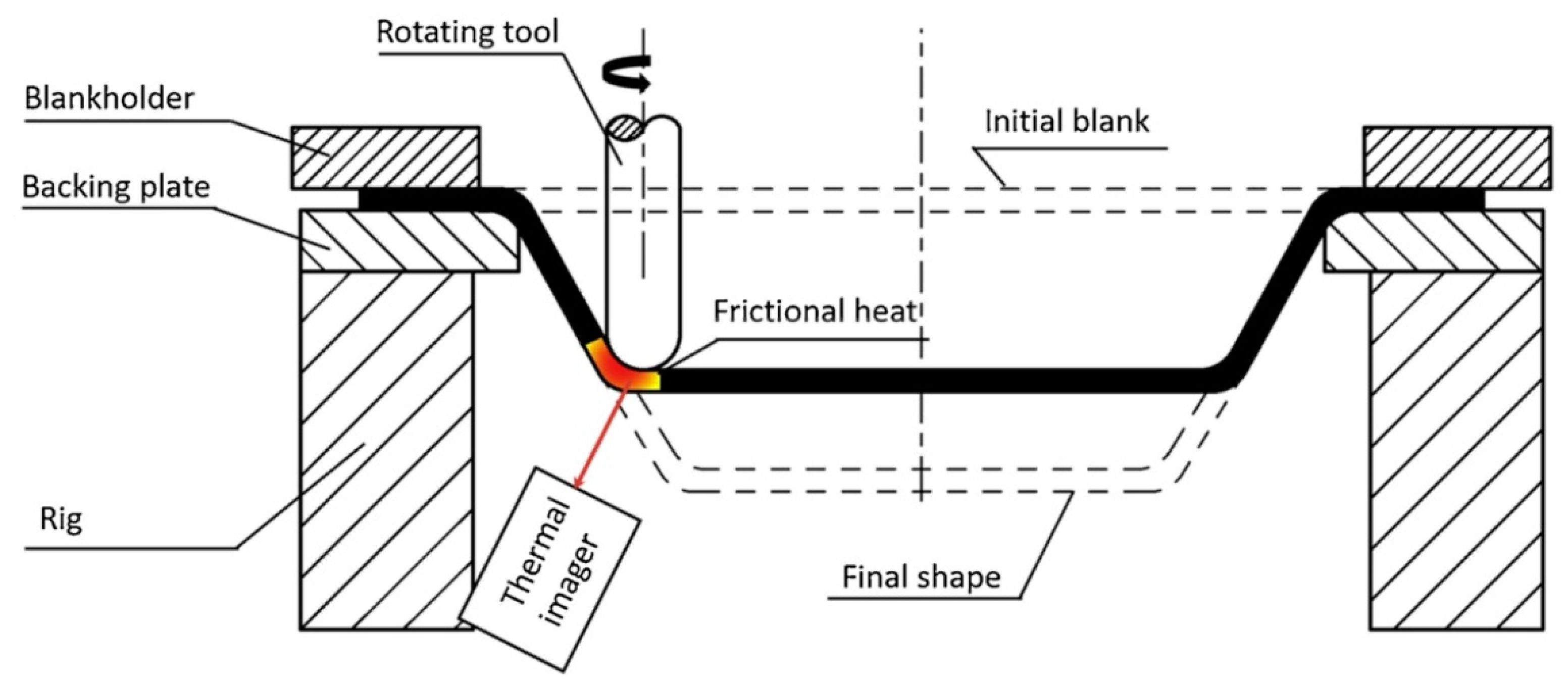 Metals 11 01188 g029 550
