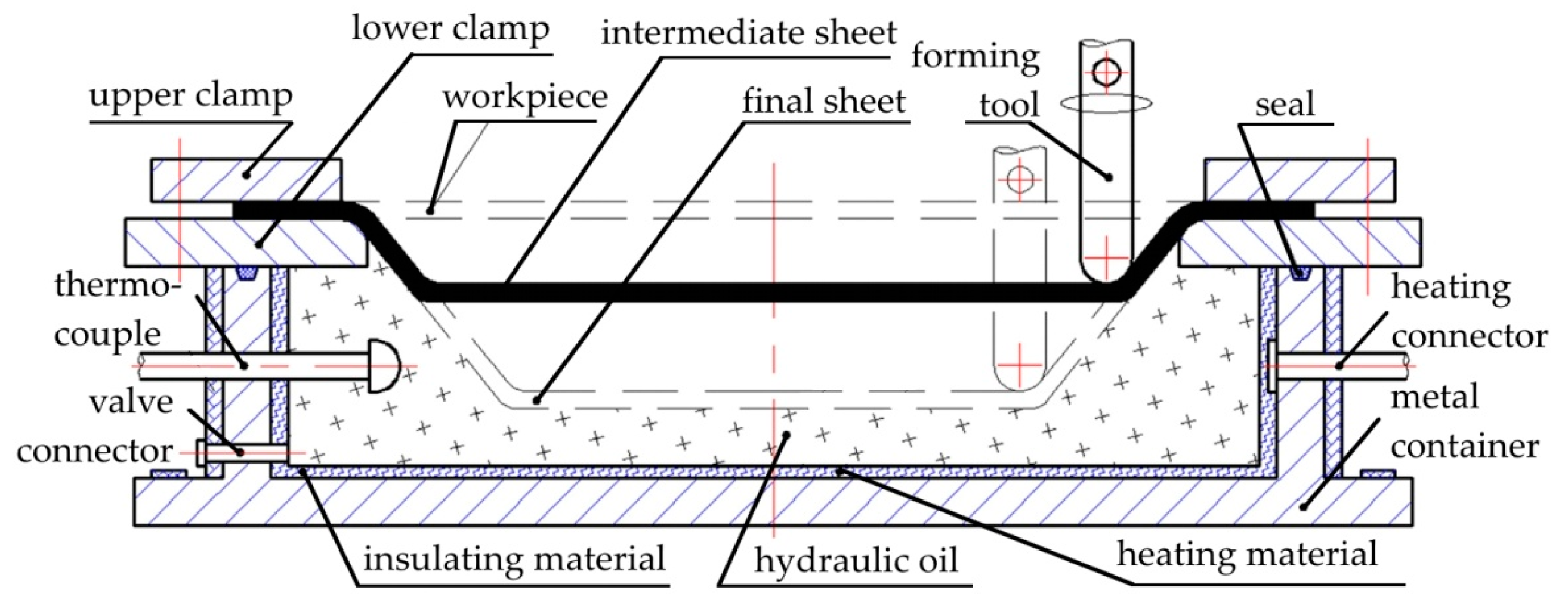 Metals 11 01188 g031 550