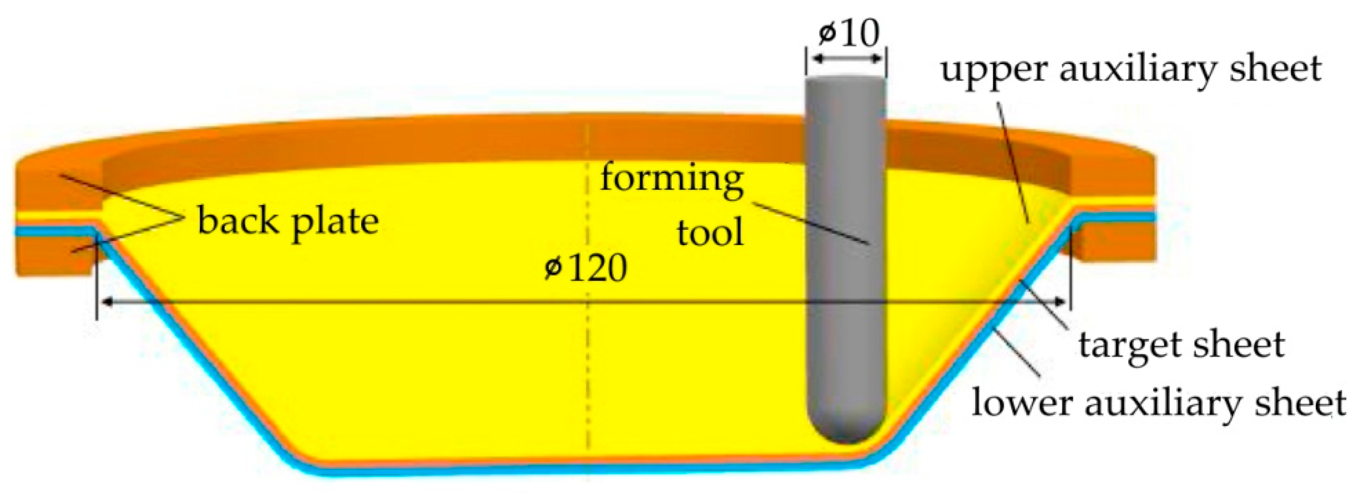 Metals 11 01188 g032 550
