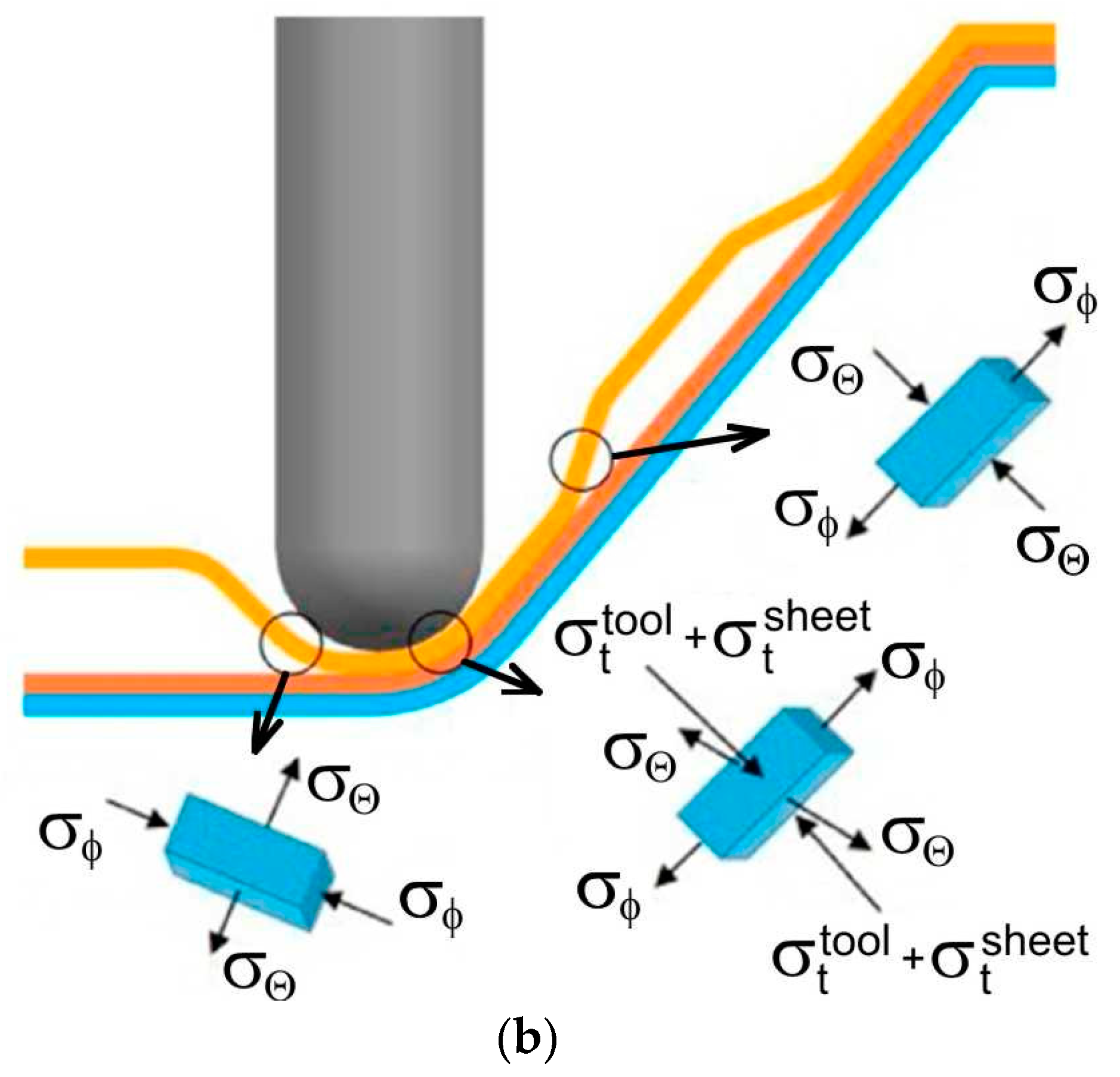 Metals 11 01188 g034b 550