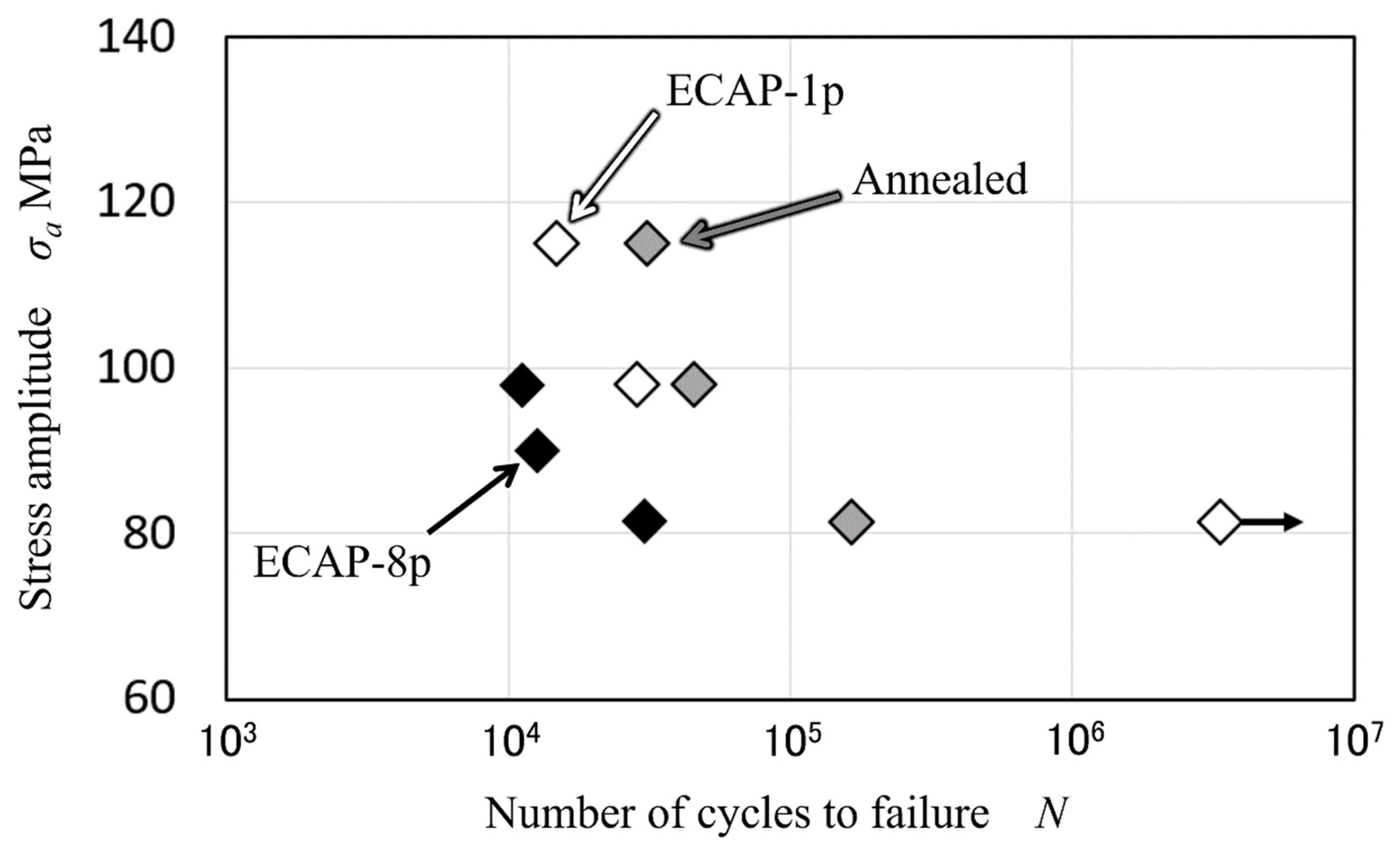 Metals 11 01191 g004 550