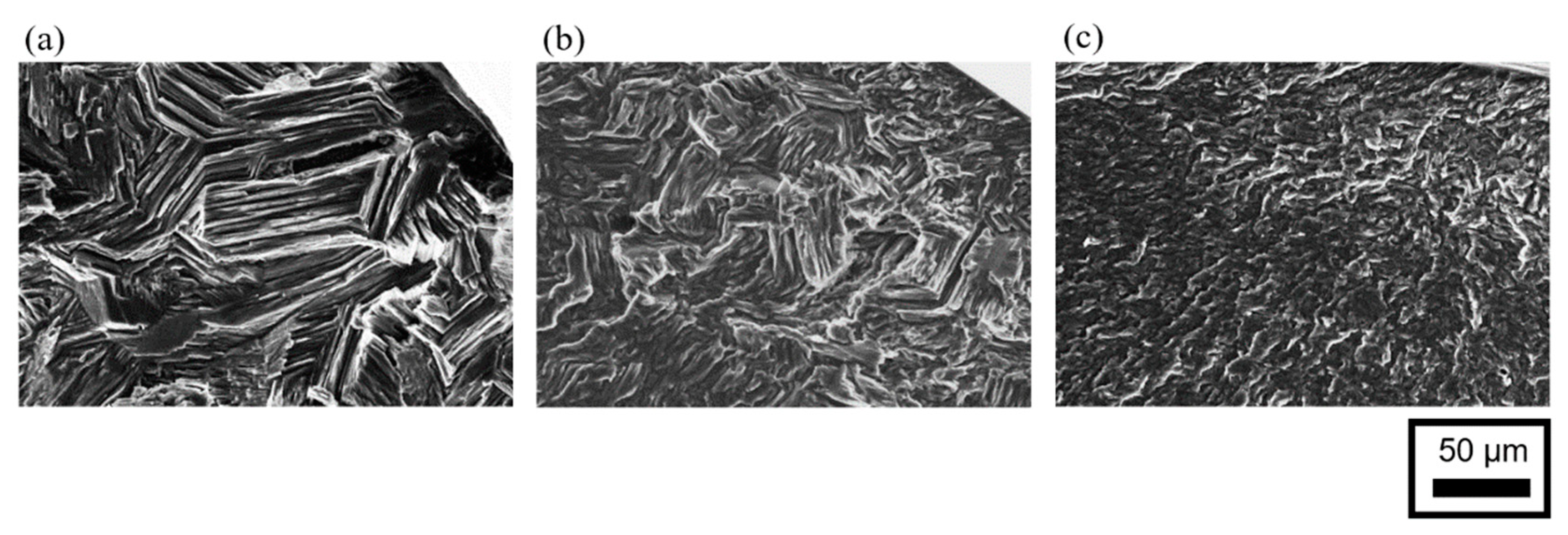 Metals 11 01191 g006 550