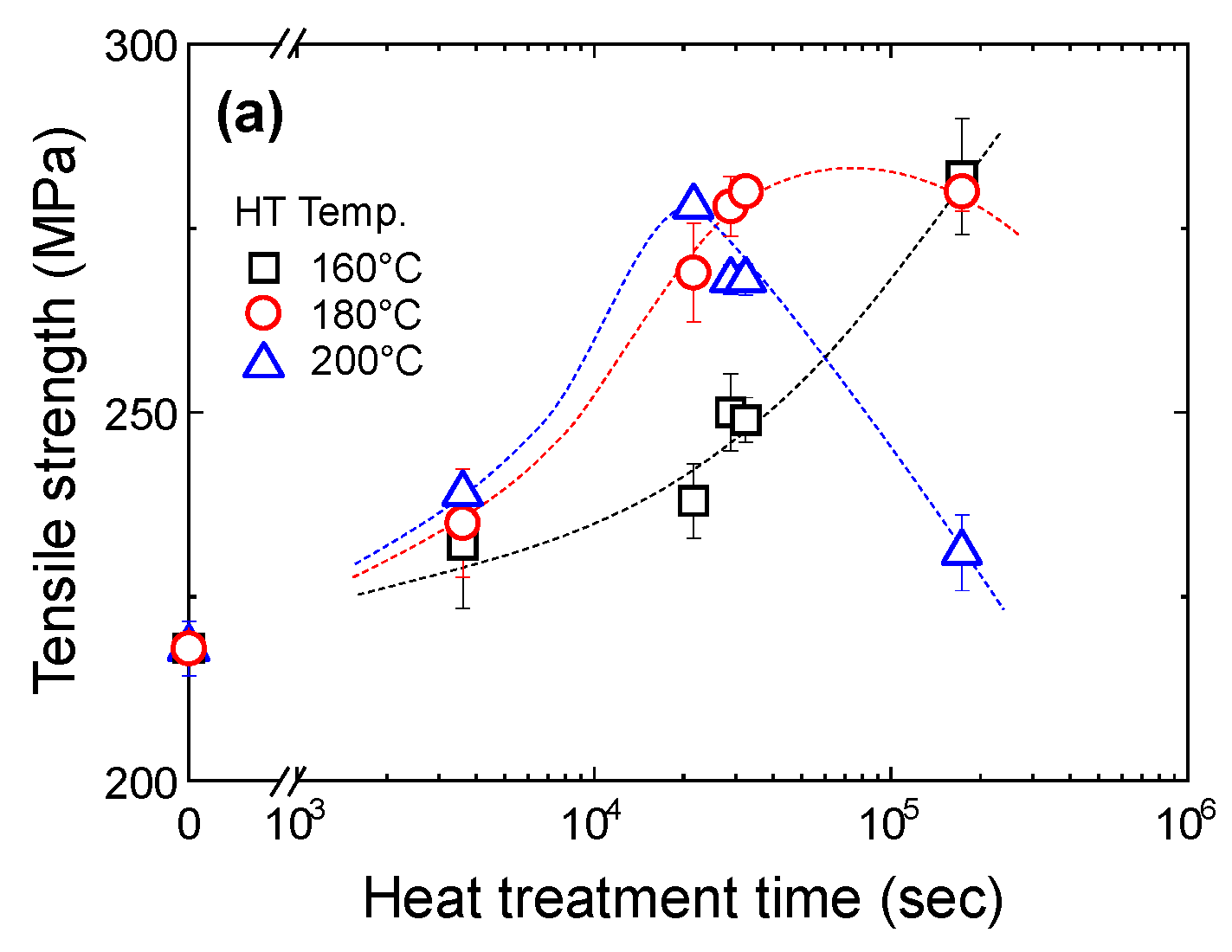 Metals 11 01192 g002a