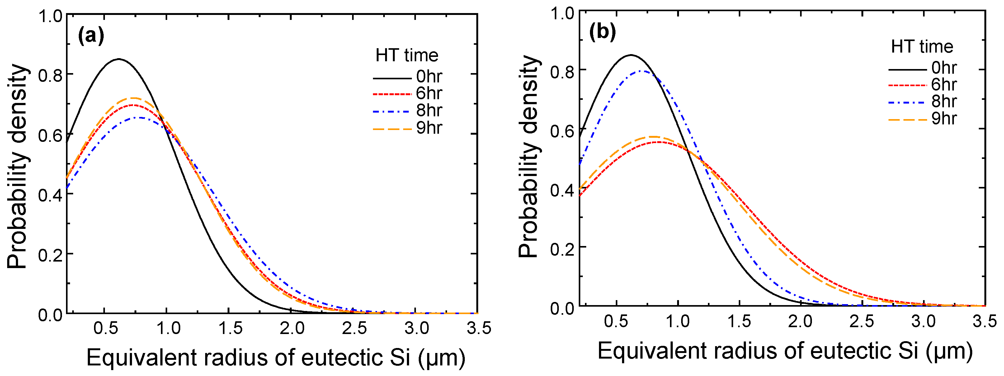 Metals 11 01192 g005