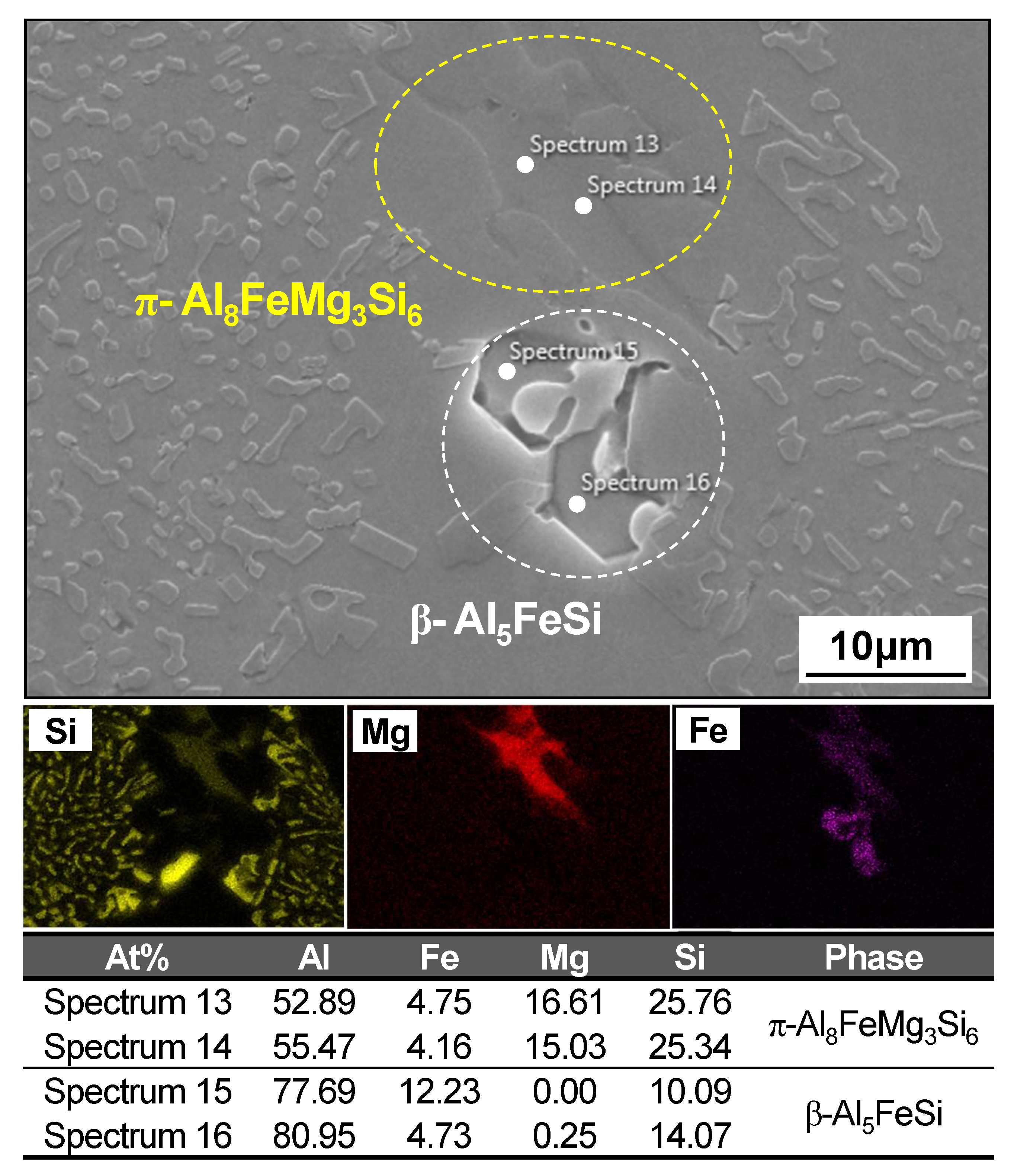 Metals 11 01192 g007
