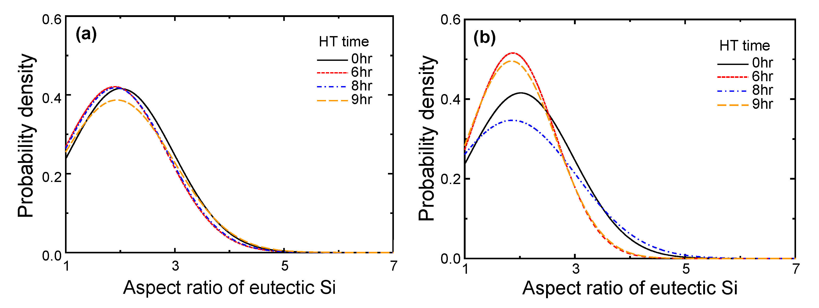 Metals 11 01192 g010
