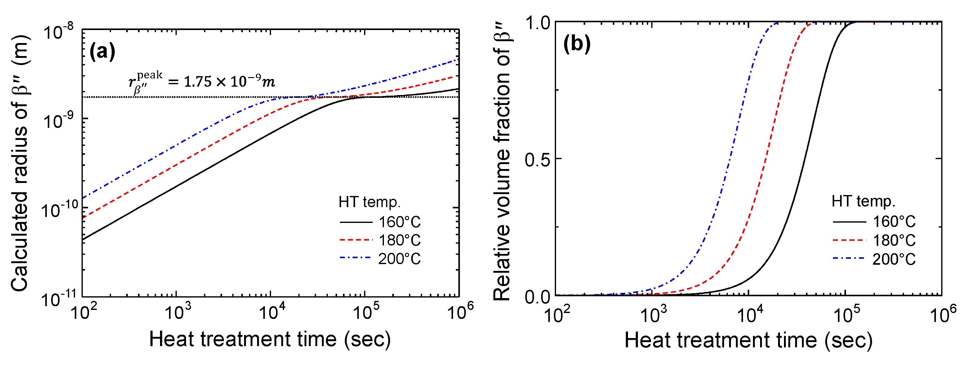Metals 11 01192 g011