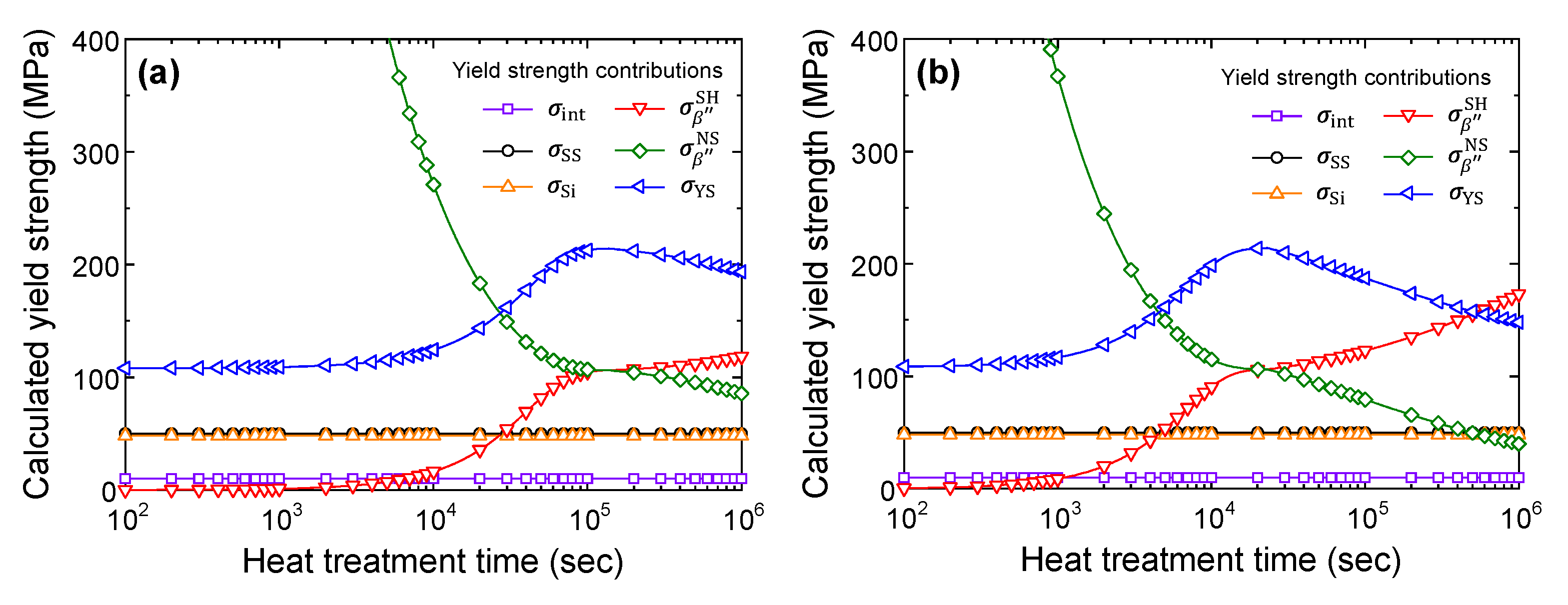 Metals 11 01192 g013