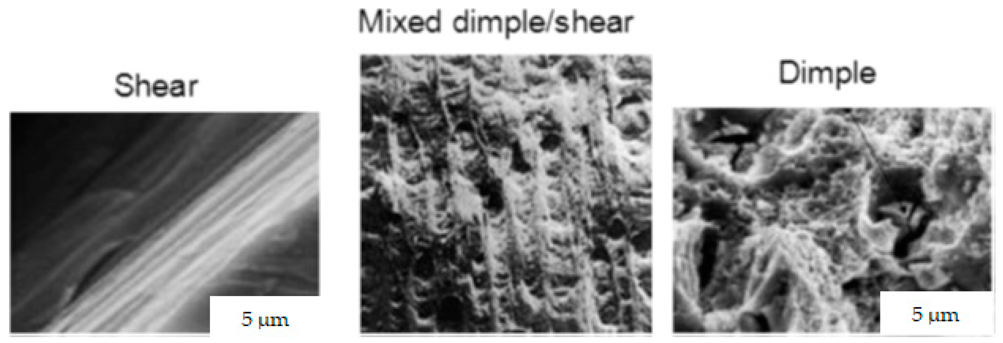 Metals 11 01193 g001 550