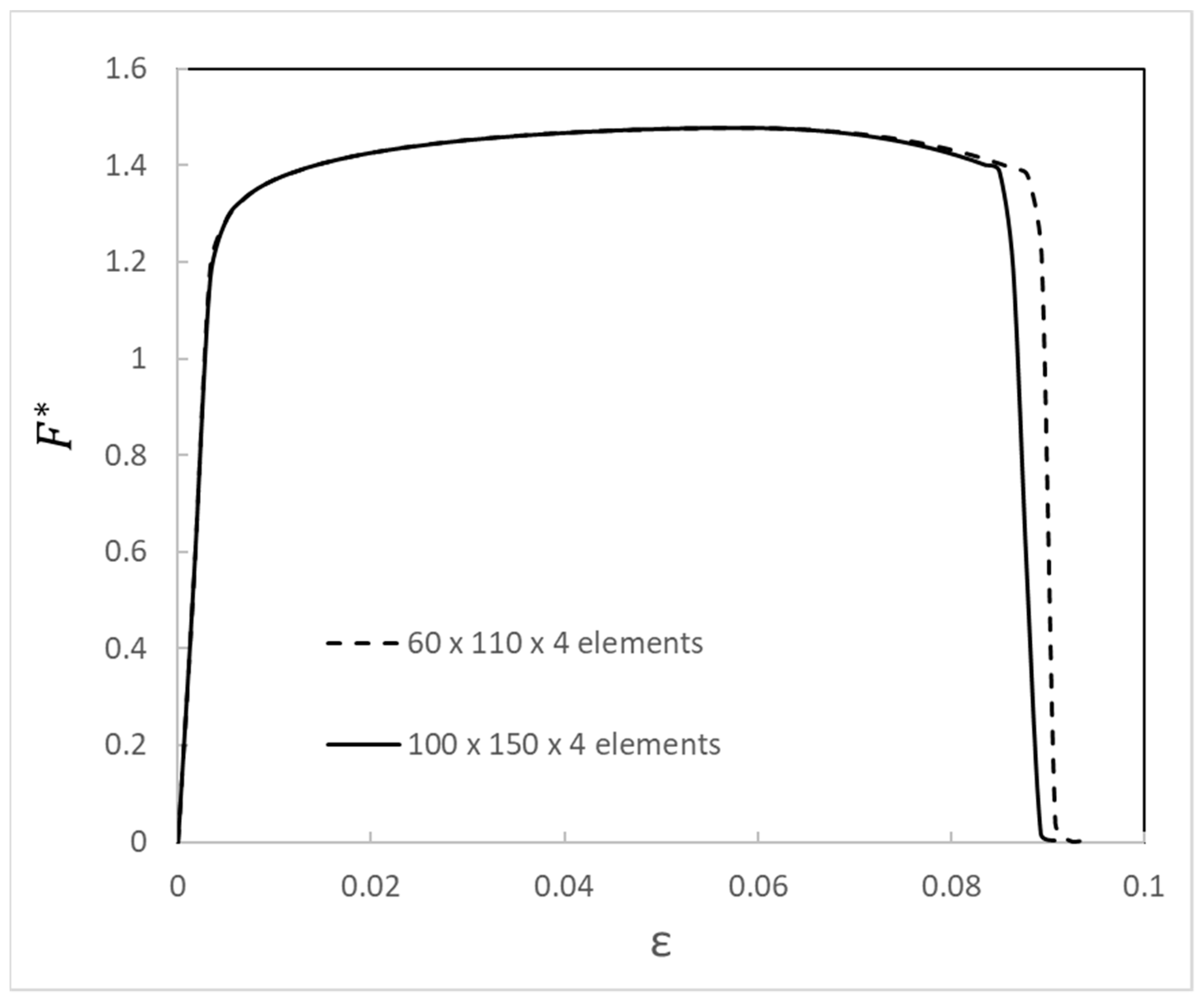 Metals 11 01193 g004 550