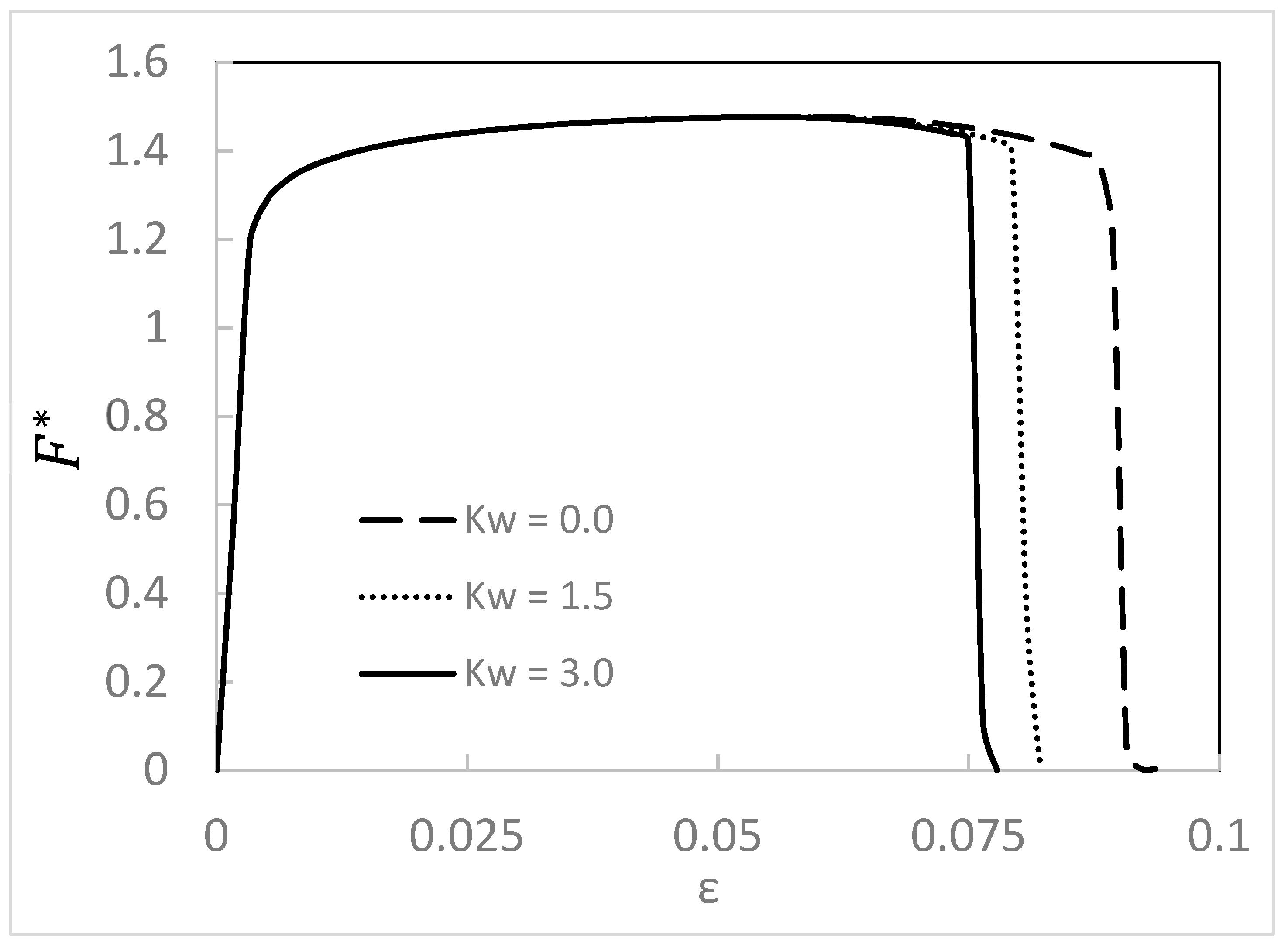 Metals 11 01193 g005 550