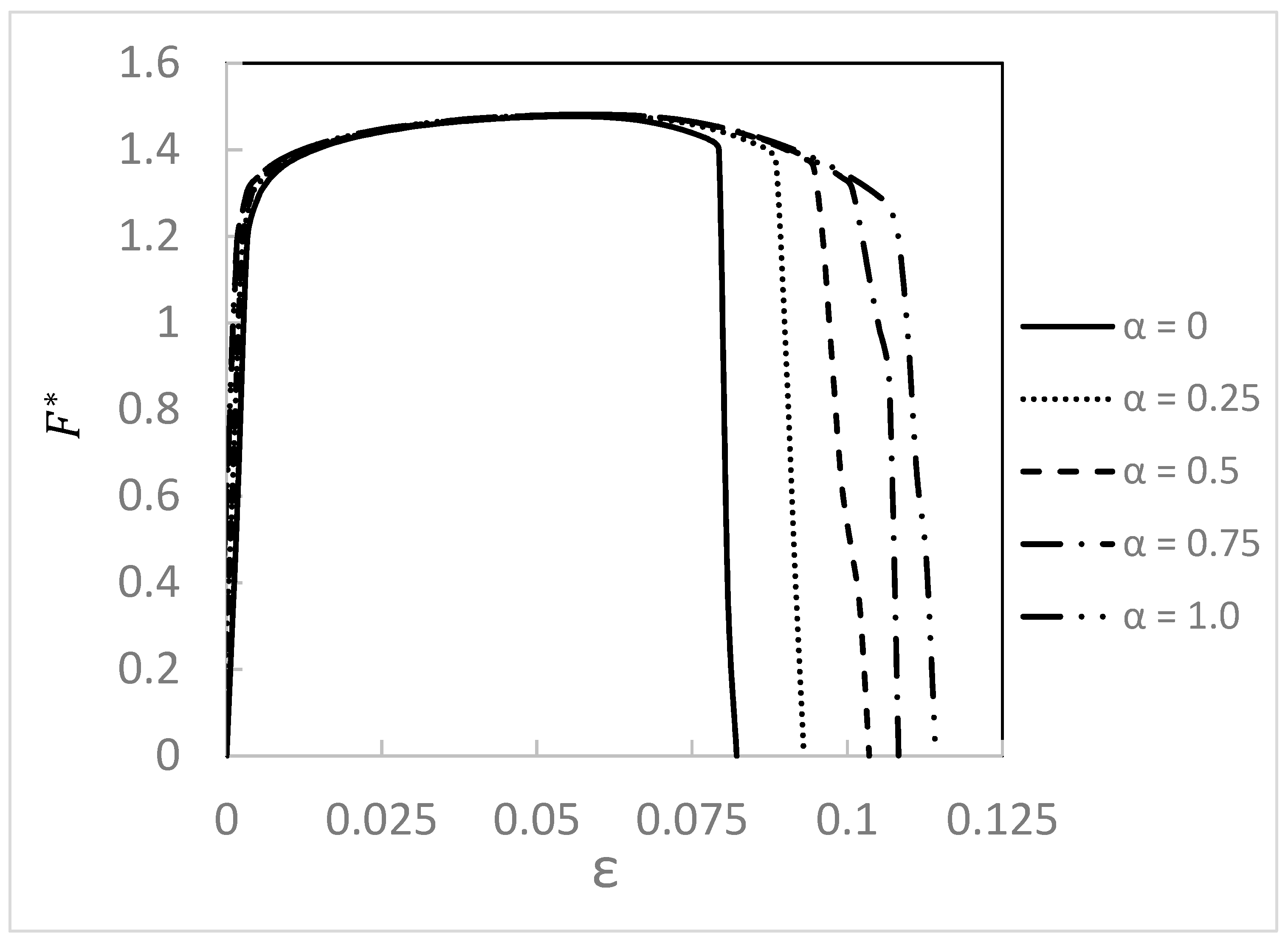 Metals 11 01193 g007 550