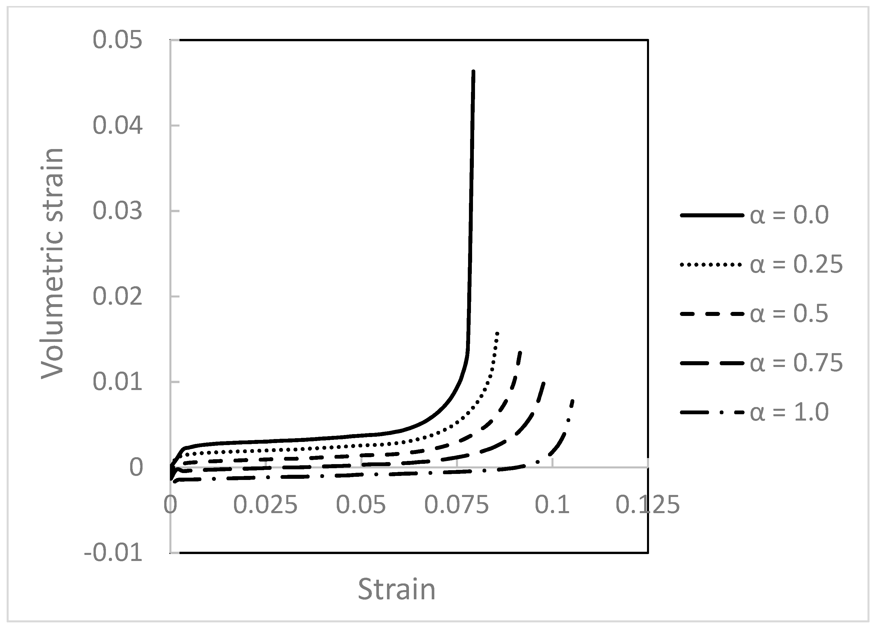 Metals 11 01193 g008 550