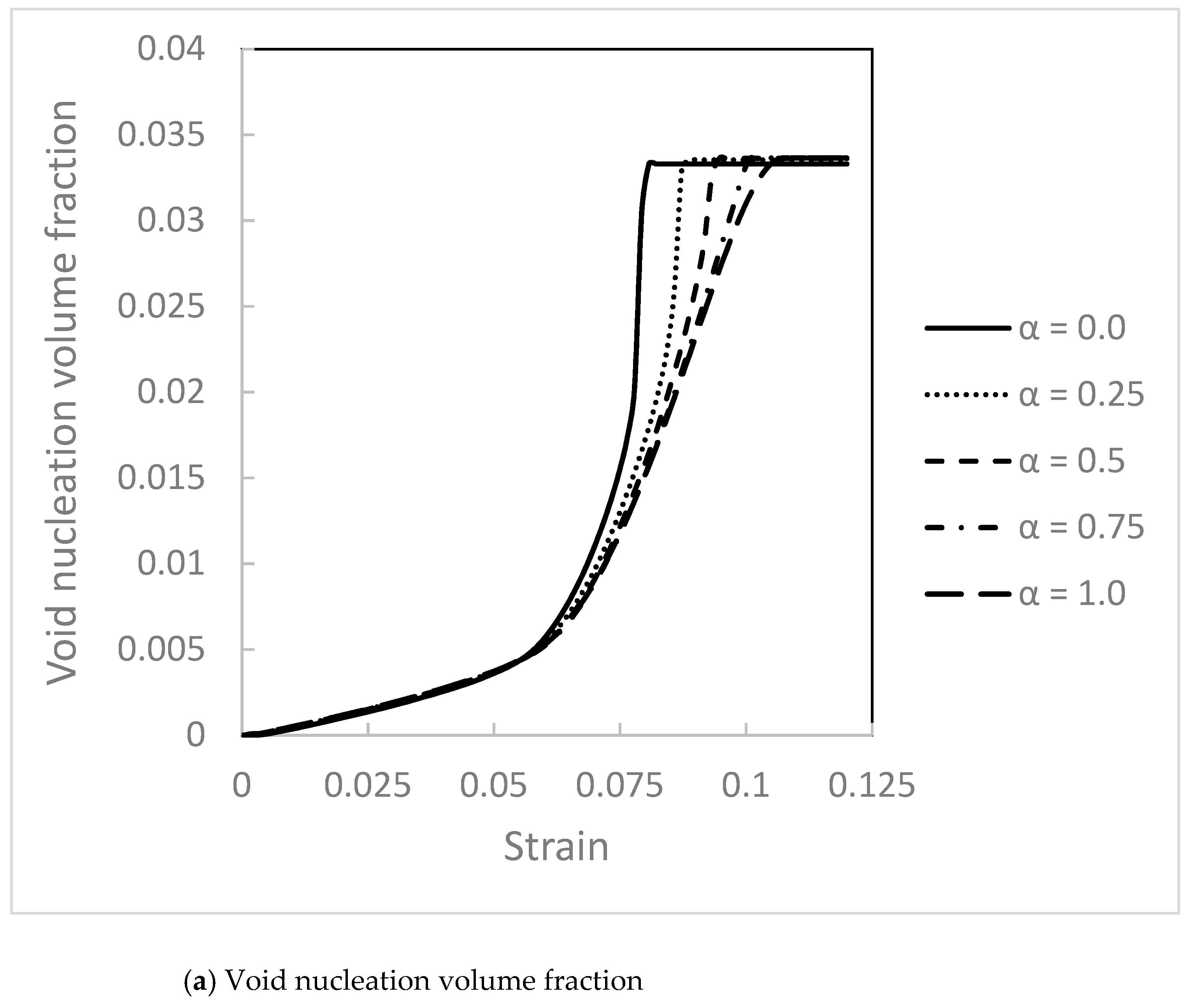 Metals 11 01193 g010a 550