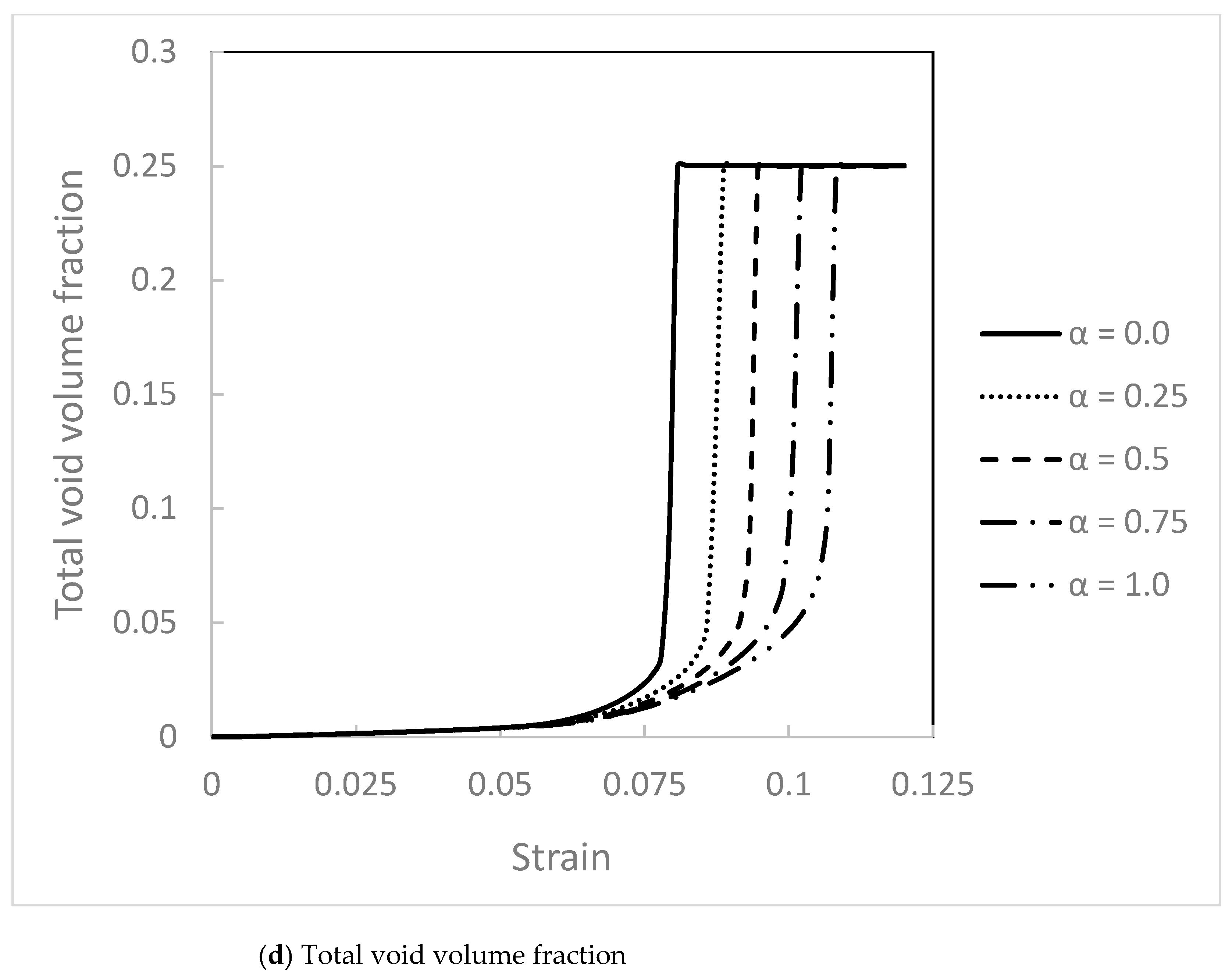 Metals 11 01193 g010c 550
