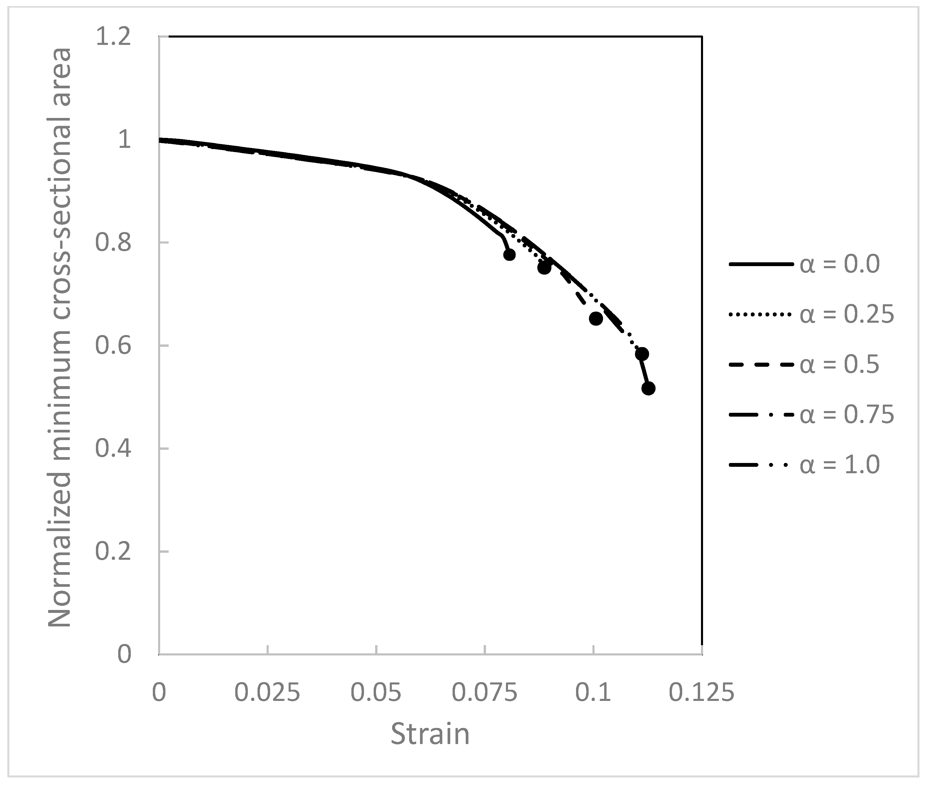 Metals 11 01193 g011 550