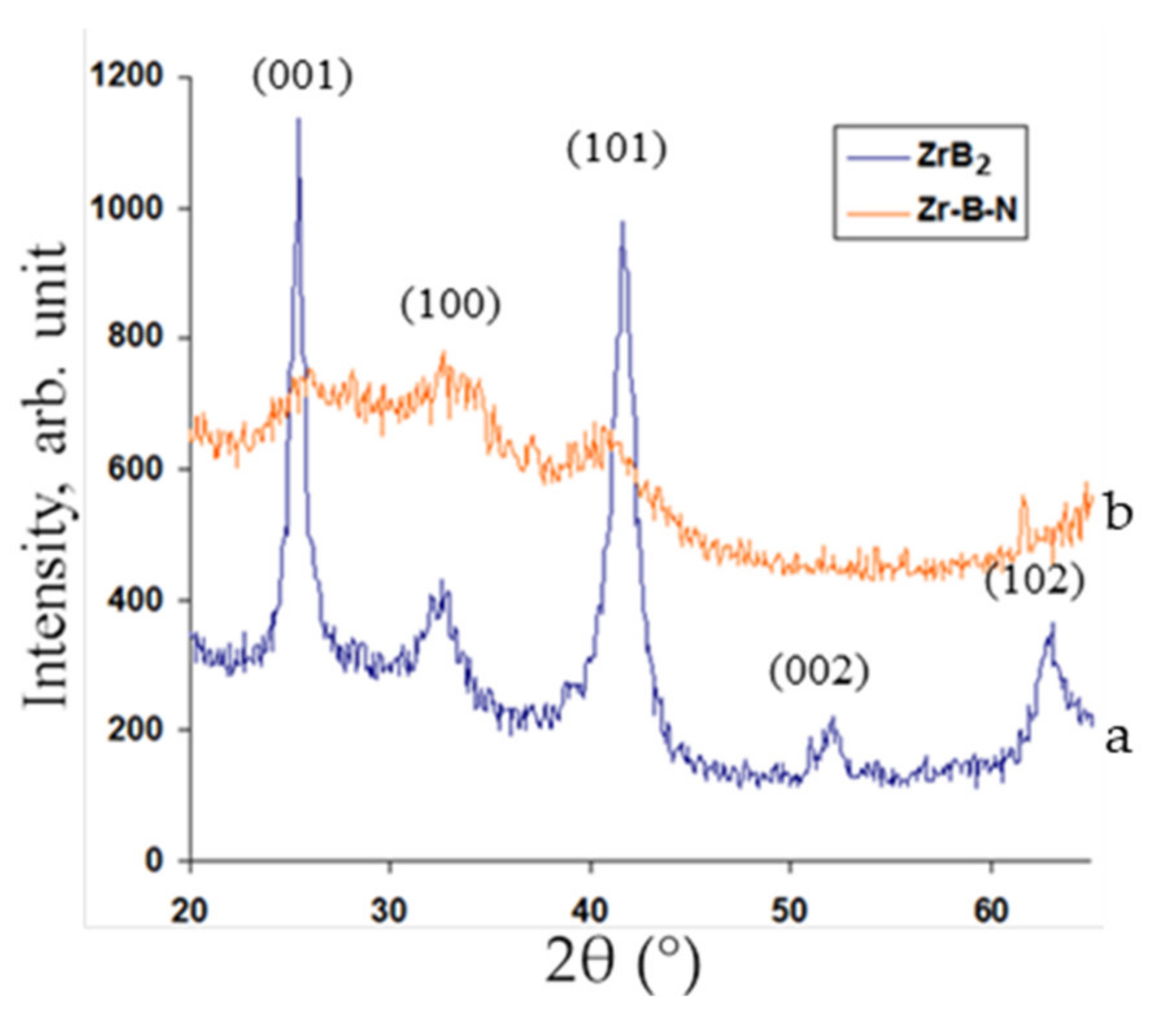 Metals 11 01194 g003 Metals 11 01194 g003