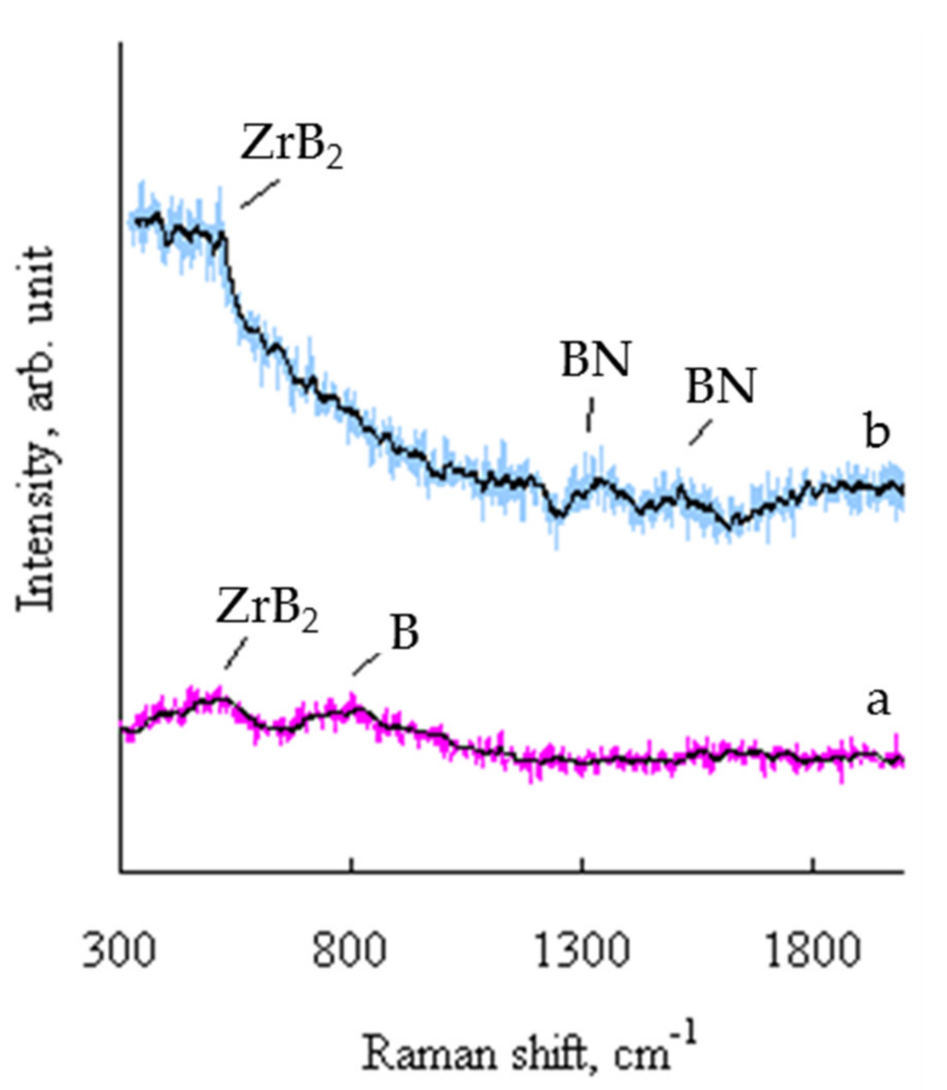 Metals 11 01194 g004 Metals 11 01194 g004