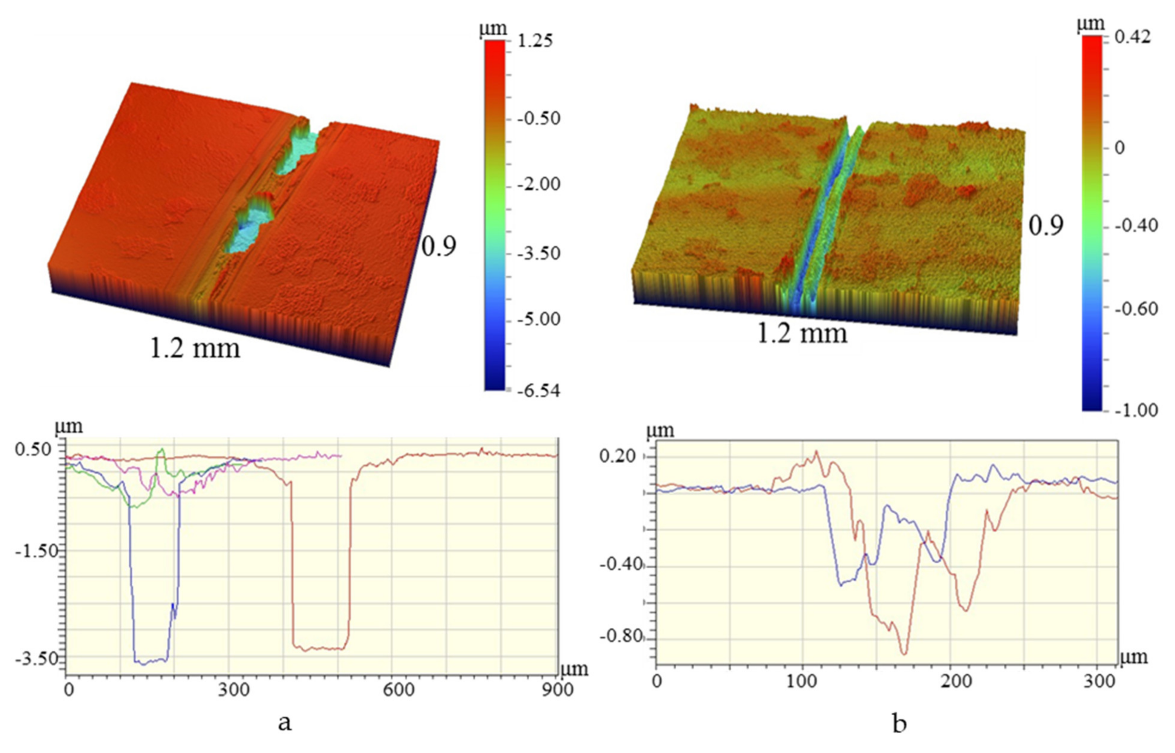 Metals 11 01194 g007 Metals 11 01194 g007