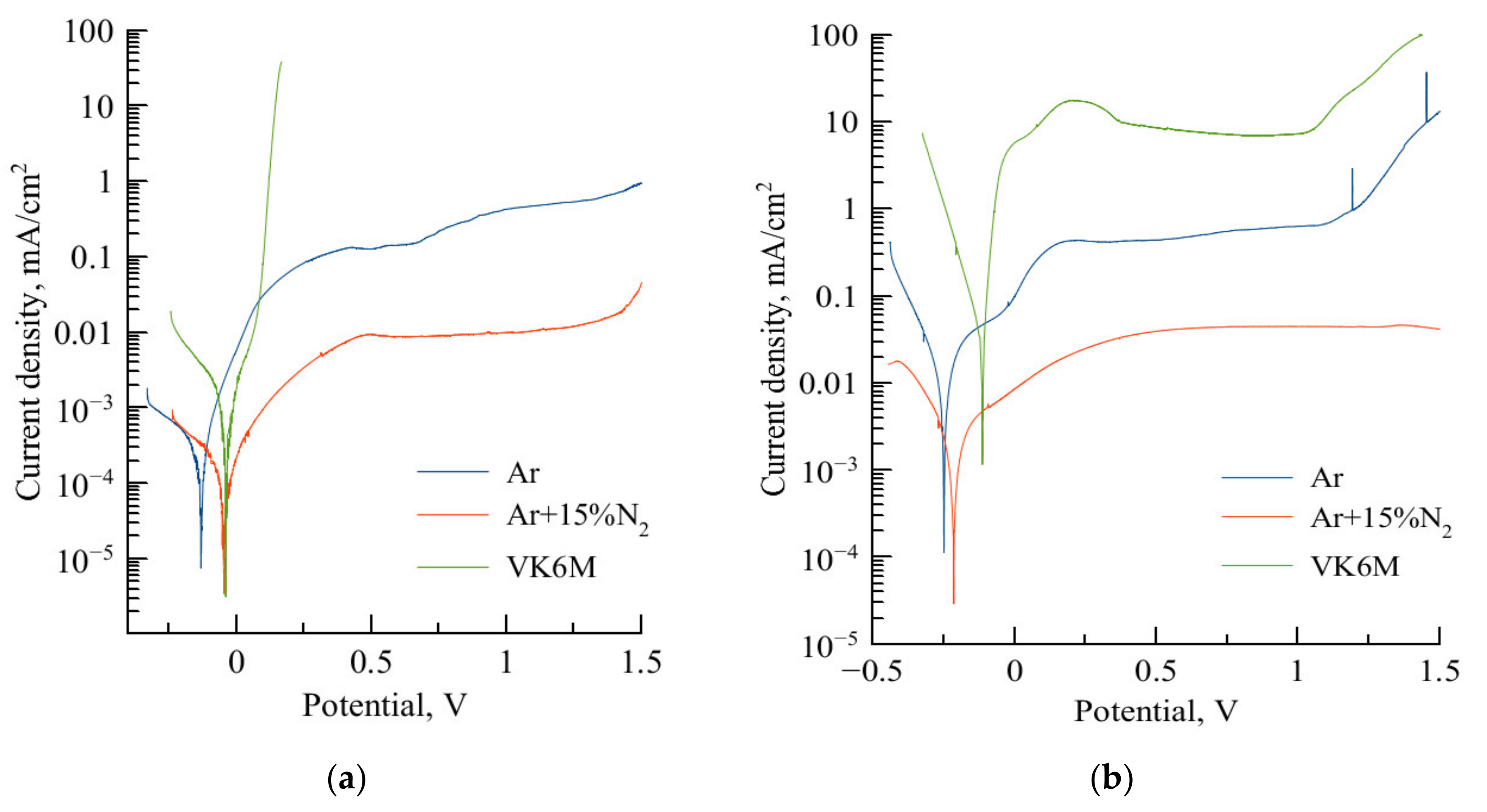 Metals 11 01194 g009 Metals 11 01194 g009