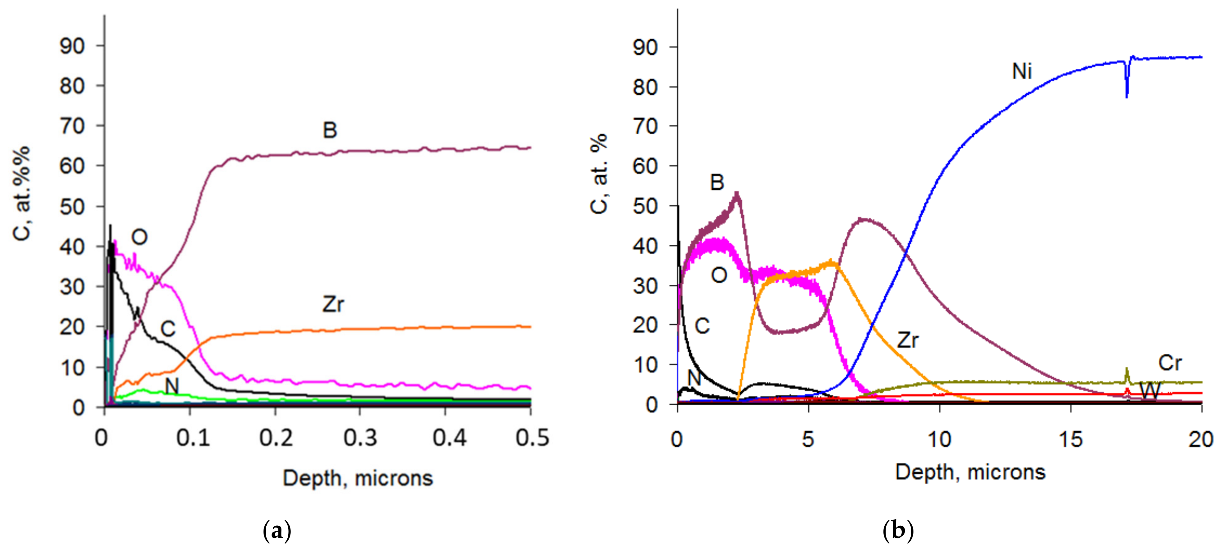 Metals 11 01194 g010 Metals 11 01194 g010