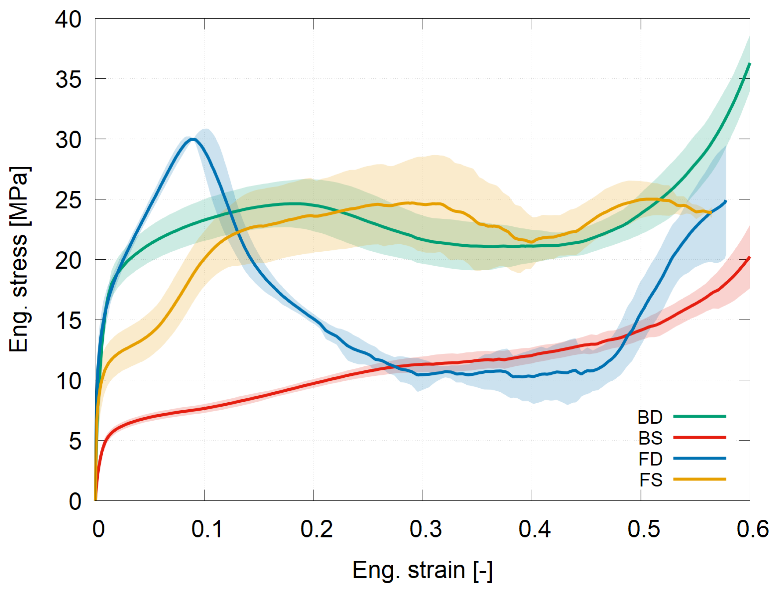 Metals 11 01196 g005