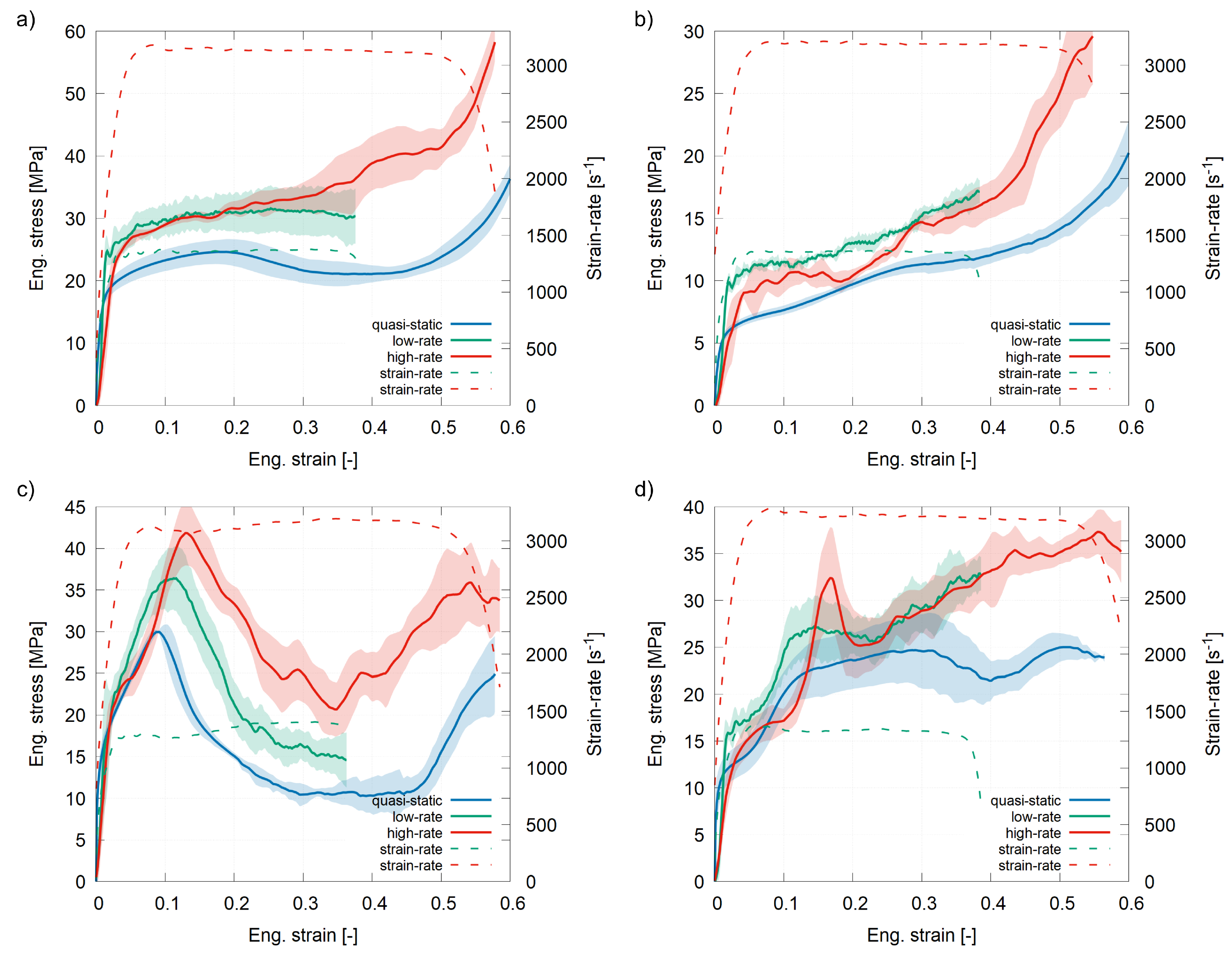Metals 11 01196 g007