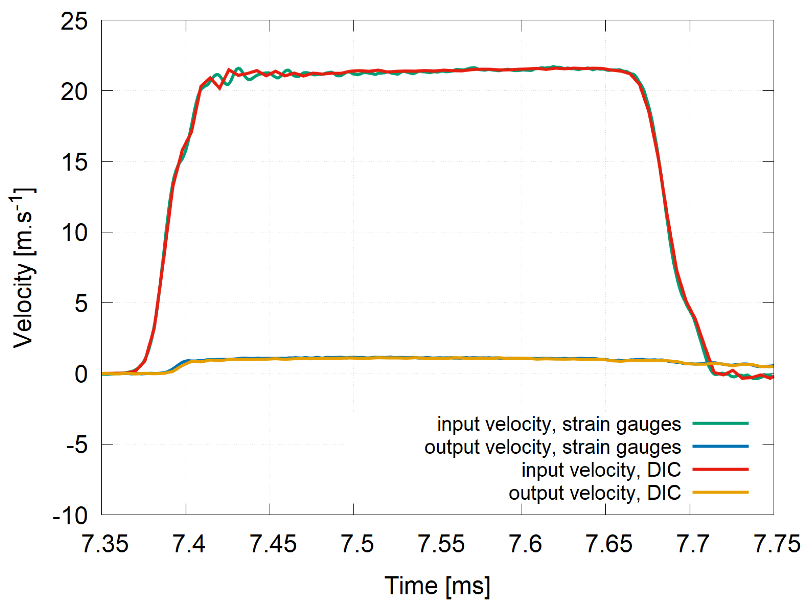 Metals 11 01196 g009