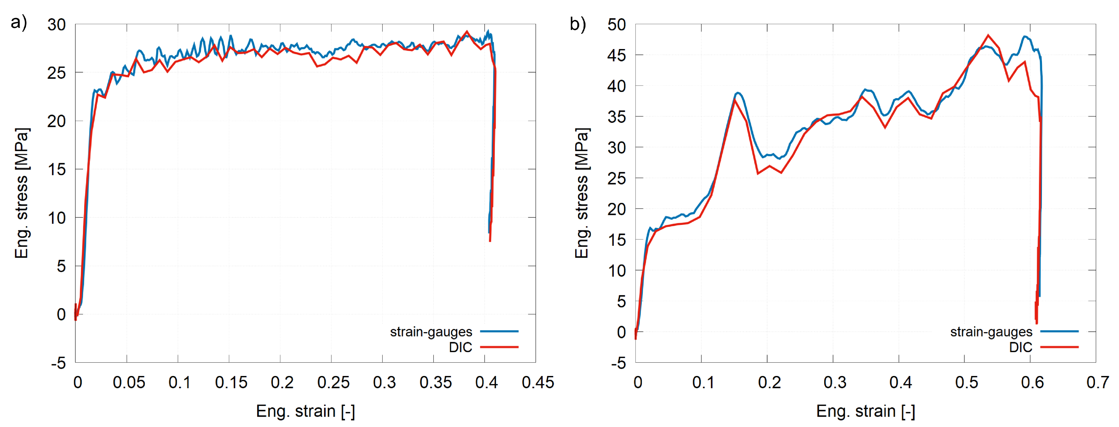 Metals 11 01196 g010