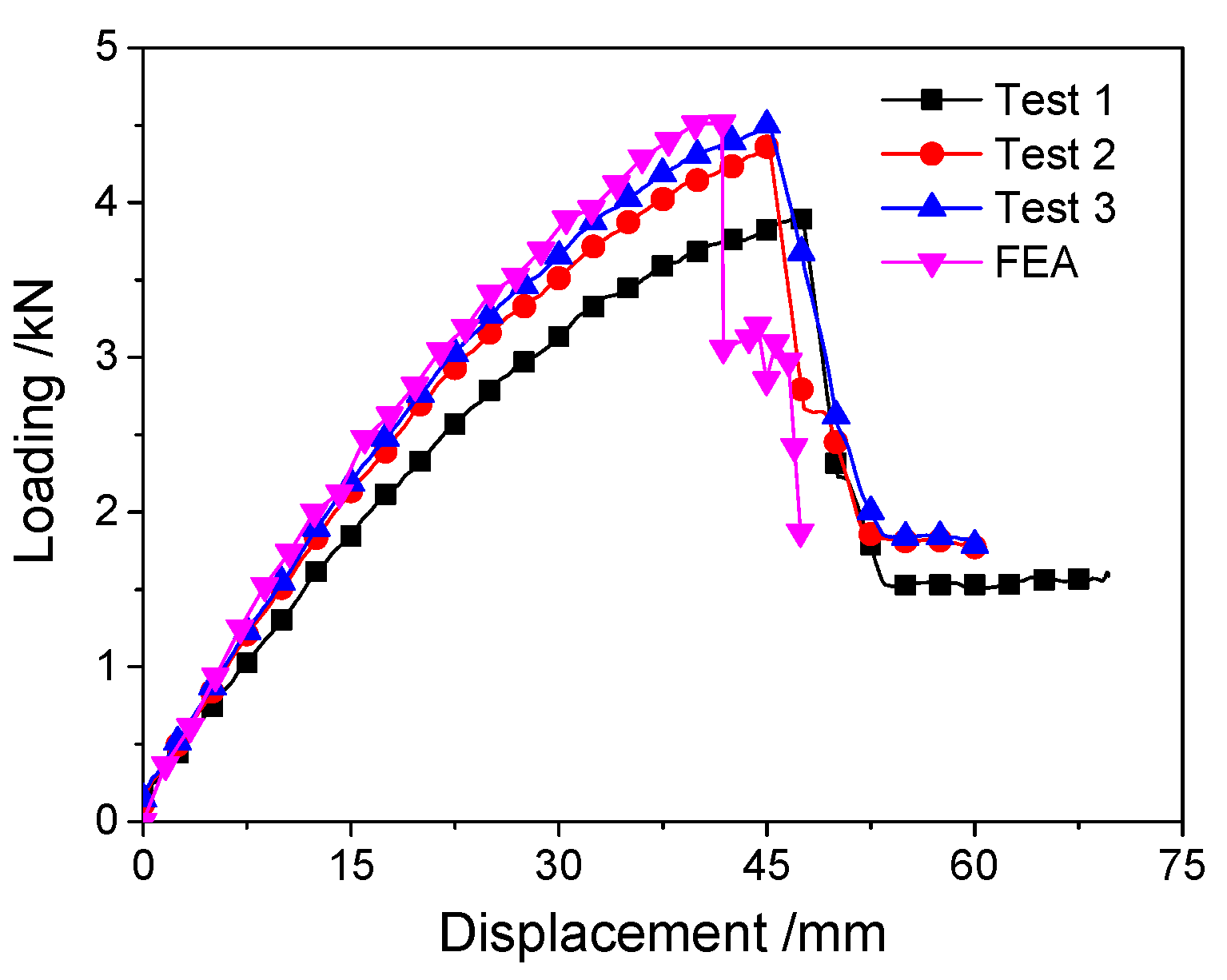 Metals 11 01197 g012