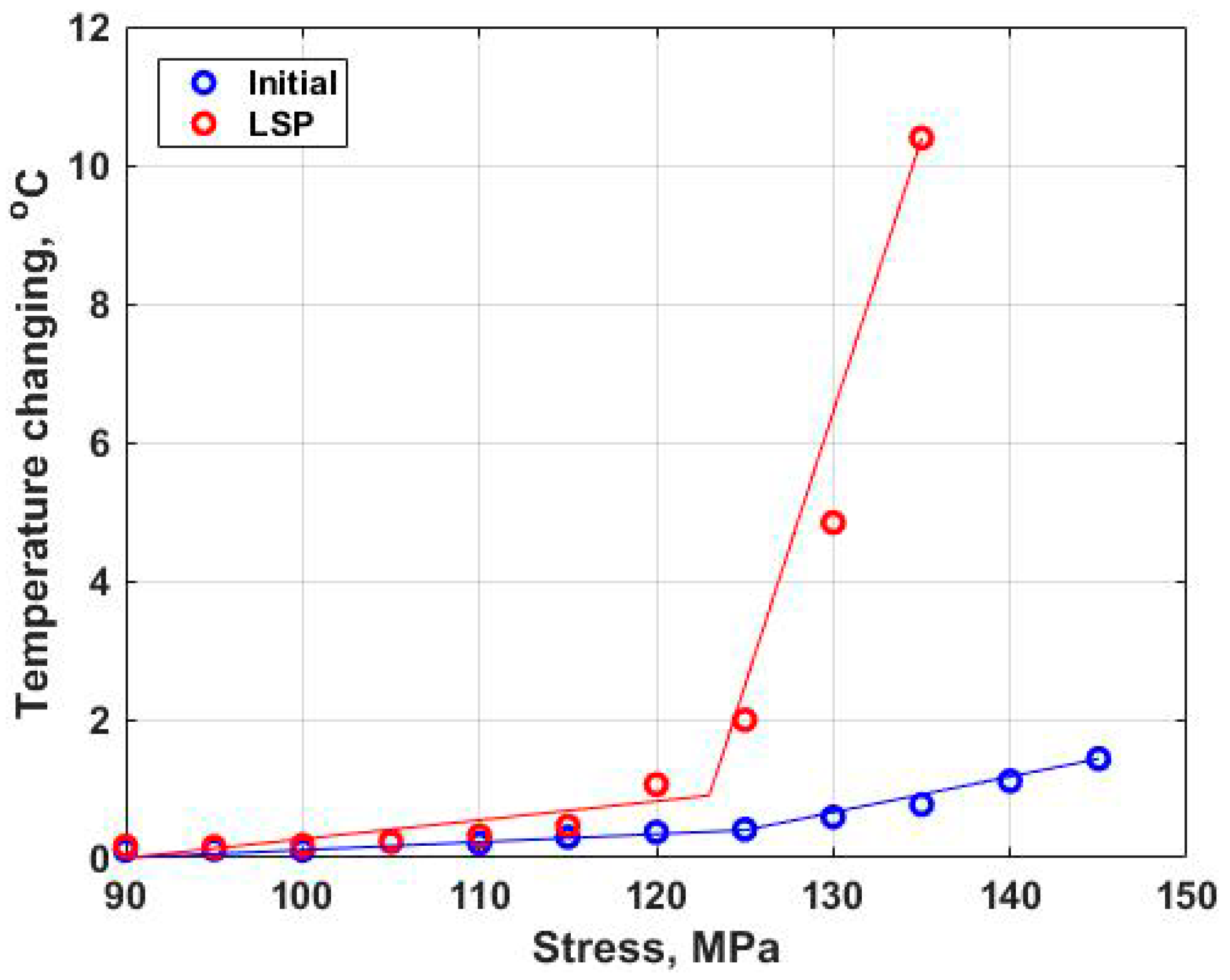 Metals 11 01198 g003