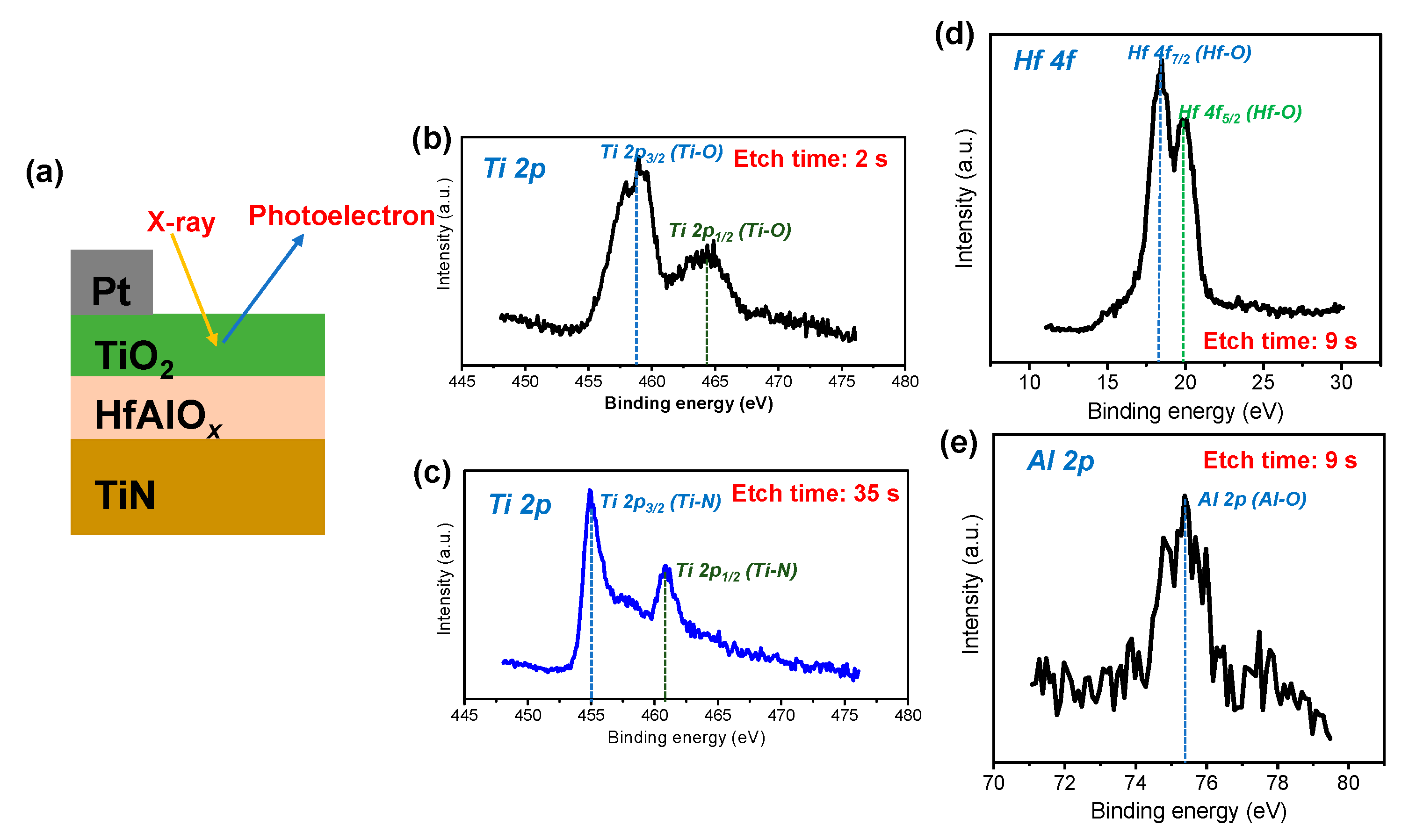 Metals 11 01199 g001 550
