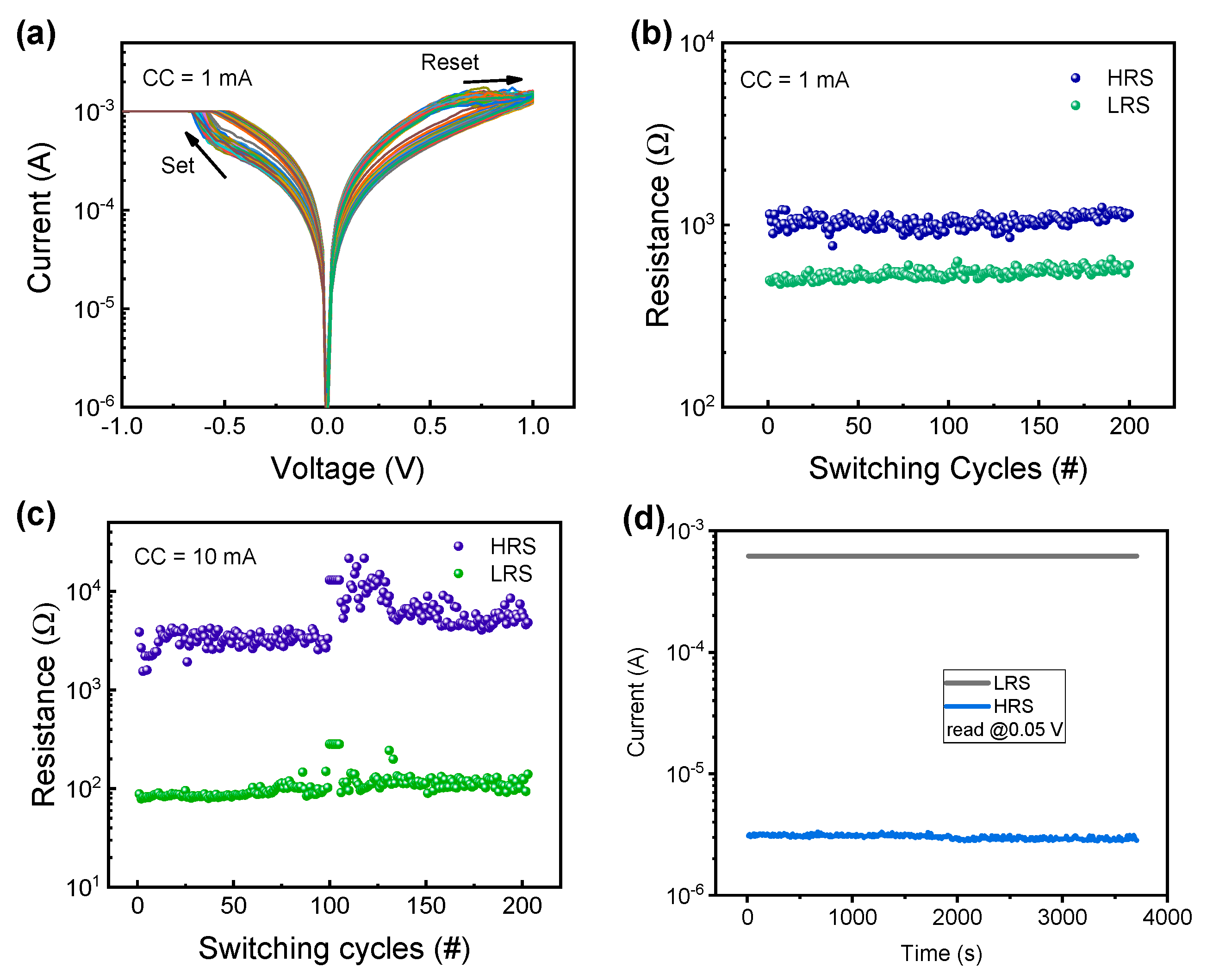 Metals 11 01199 g002 550