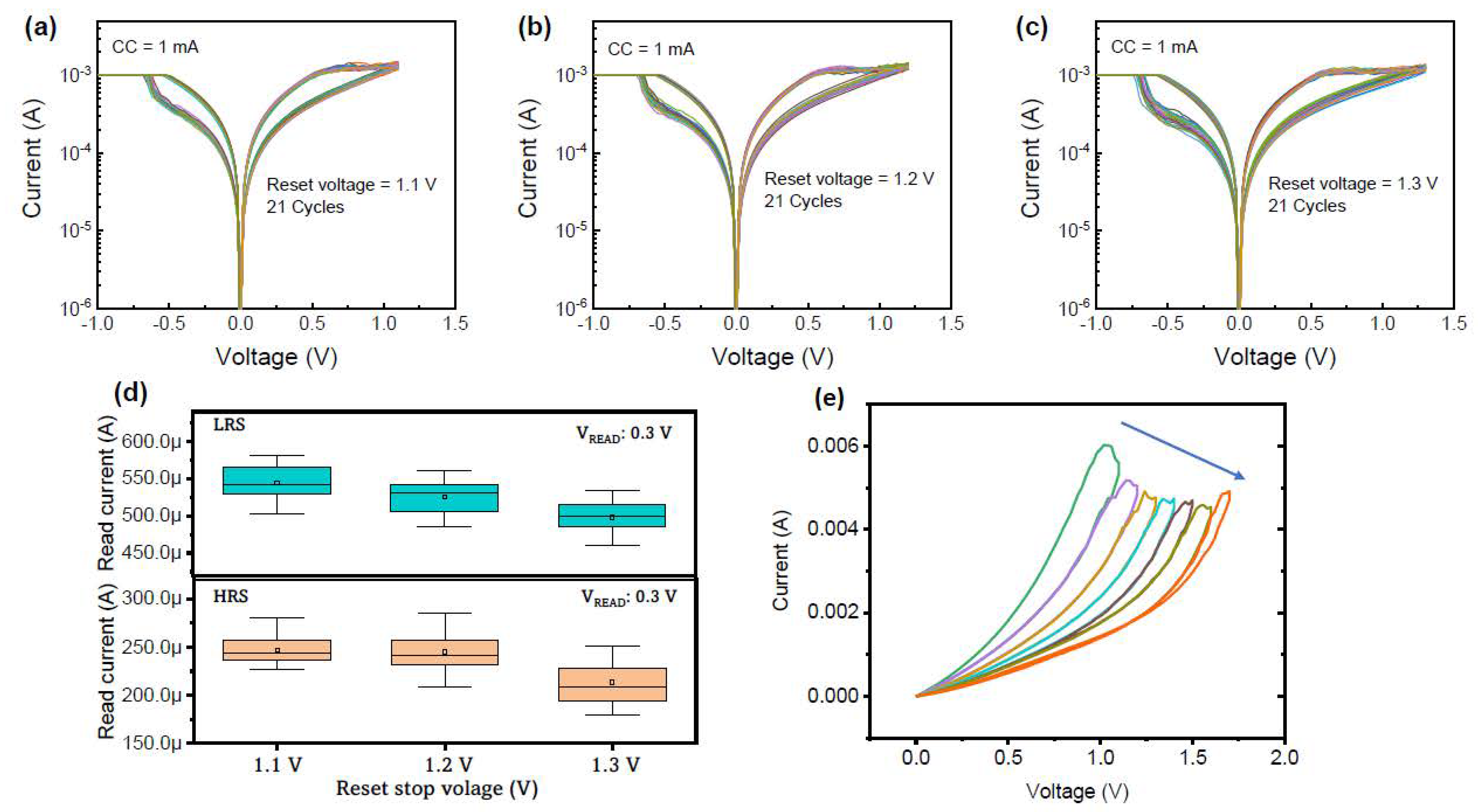 Metals 11 01199 g003 550