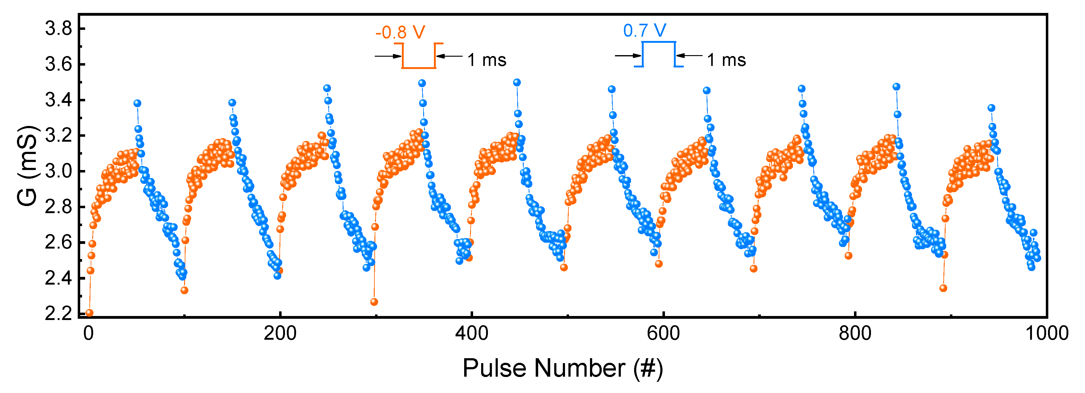 Metals 11 01199 g005 550