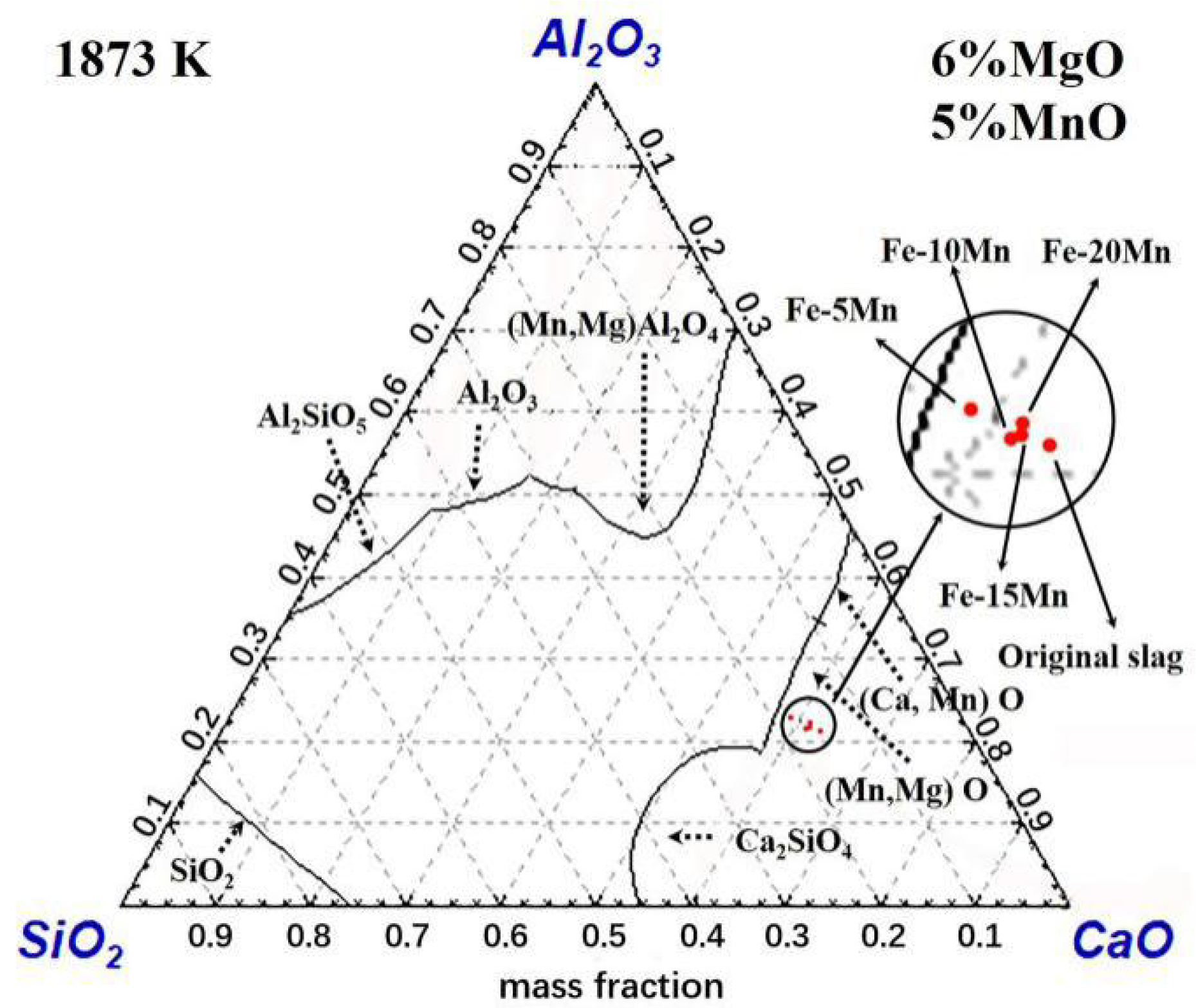 Metals 11 01200 g002 550